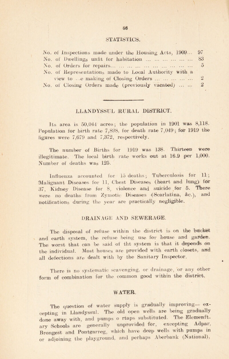 STATISTICS. .No. of inspections made under the Housing Acts, 1909... 97 No. of Dwellings unfit for habitation S3 No, of Orders for repairs 5 No. of liepresentations made to Local Authority with a view to . .e making of Closing Orders 2 No. of Closing Orders mad© (previously vacated) 2 LLANDYSSUL HU UAL DISTRICT. Its area is 50,044 acres; the population in 1901 was 8,118. Population for birth rate 7,898, for death rate 7,049; for 1919 the figures were 7,679 and 7,372, respectively. The number of Births for 1919 was 138. Thirteen were illegitimate. The local birth rate works out at 16.9 per 1,000. Number of deaths was 125. Influenza accounted for 15 deaths; Tuberculosis for 11; ‘Malignant Diseases for 11, Chest Diseases (heart and lung) for 37, Kidney Disease for 8, violence and suicide for 5. There were no deaths from Zymotic Diseases (Scarlatina, &c.), and notifications during the year are practically negligible. DRAINAGE AND SEWERAGE. The disposal of refuse within the district is on the bucket and earth system, the refuse being use for house and garden. The worst that can be said of tht system is that it depends on the individual. Most houses are provided with earth closets, and all defections are dealt with by the Sanitary Inspector. There is no systematic scavenging, or drainage, or any other form of combination for the common good within the district. WATER. The question of water supply is gradually improving— ex- cepting in LlandyssuL The old open wells are being gradually done away with, and pumps o rtaps substituted. The Element t- ary Schools are generally unprovided for, excepting Adpar, Brongest and Pontgarreg, which have deep wells with pumps in or adjoining the playground, and perhaps Aberbank (National),