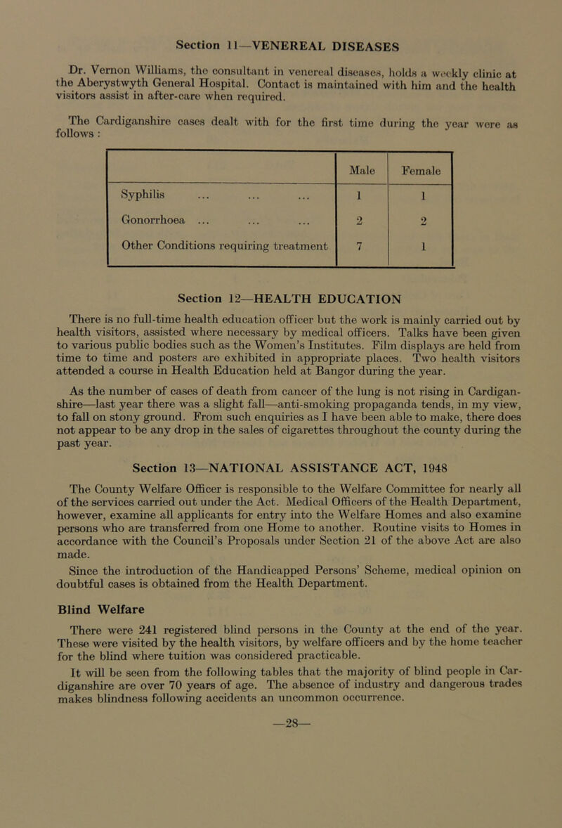 Section 11—VENEREAL DISEASES Dr. Vernon Williams, the consultant in venereal diseases, holds a weekly clinic at the Aberystwyth General Hospital. Contact is maintained with him and the health visitors assist in after-care when required. The Cardiganshire cases dealt with for the first time during the year were as follows : Male Female Syphilis 1 1 Gonorrhoea ... 2 2 Other Conditions requiring treatment 7 1 Section 12—HEALTH EDUCATION There is no full-time health education officer but the work is mainly carried out by health visitors, assisted where necessary by medical officers. Talks have been given to various public bodies such as the Women’s Institutes. Film displays are held from time to time and posters are exhibited in appropriate places. Two health visitors attended a course in Health Education held at Bangor during the year. As the number of cases of death from cancer of the lung is not rising in Cardigan- shire—last year there was a slight fall—anti-smoking propaganda tends, in my view, to fall on stony ground. From such enquiries as I have been able to make, there does not appear to be any drop in the sales of cigarettes throughout the county during the past year. Section 13—NATIONAL ASSISTANCE ACT, 1948 The County Welfare Officer is responsible to the Welfare Committee for nearly all of the services carried out under the Act. Medical Officers of the Health Department, however, examine all applicants for entry into the Welfare Homes and also examine persons who are transferred from one Home to another. Routine visits to Homes in accordance with the Council’s Proposals under Section 21 of the above Act are also made. Since the introduction of the Handicapped Persons’ Scheme, medical opinion on doubtful cases is obtained from the Health Department. Blind Welfare There wrere 241 registered blind persons in the County at the end of the year. These were visited by the health visitors, by welfare officers and by the home teacher for the blind where tuition was considered practicable. It will be seen from the following tables that the majority of blind people in Car- diganshire are over 70 years of age. The absence of industry and dangerous trades makes blindness following accidents an uncommon occurrence. —28—