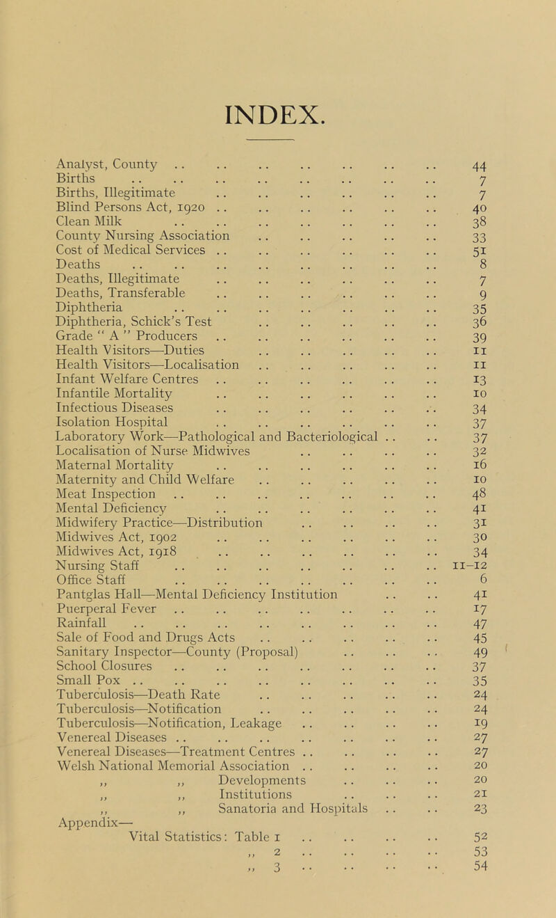 INDEX Analyst, County Births Births, Illegitimate Blind Persons Act, 1920 .. Clean Milk County Nursing Association Cost of Medical Services .. Deaths Deaths, Illegitimate Deaths, Transferable Diphtheria Diphtheria, Schick’s Test Grade “ A ” Producers Health Visitors—Duties Health Visitors—Localisation Infant Welfare Centres Infantile Mortality Infectious Diseases Isolation Hospital Laboratory Work—Pathological and Bacteriological Localisation of Nurse Midwives Maternal Mortality- Maternity and Child Welfare Meat Inspection Mental Deficiency Midwifery Practice—Distribution Midwives Act, 1902 Midwives Act, 1918 .. Nursing Staff Office Staff Pantglas Hall—Mental Deficiency Institution Puerperal Fever Rainfall Sale of Food and Drugs Acts Sanitary Inspector—County (Proposal) School Closures Small Pox .. Tuberculosis—Death Rate Tuberculosis—^Notification Tuberculosis—^Notification, Leakage Venereal Diseases .. Venereal Diseases—Treatment Centres Welsh National Memorial Association ,, ,, Developments ,, ,, Institutions ,, ,, Sanatoria and Hospitals Appendix— Vital Statistics; Table i „ 2 .. ,, 3 • • 44 7 7 40 38 33 51 8 7 9 35 36 39 II II 13 10 34 37 37 32 16 10 48 41 31 30 34 11-12 6 41 17 47 45 49 ‘ 37 35 24 24 19 27 27 20 20 21 23 52 53 54