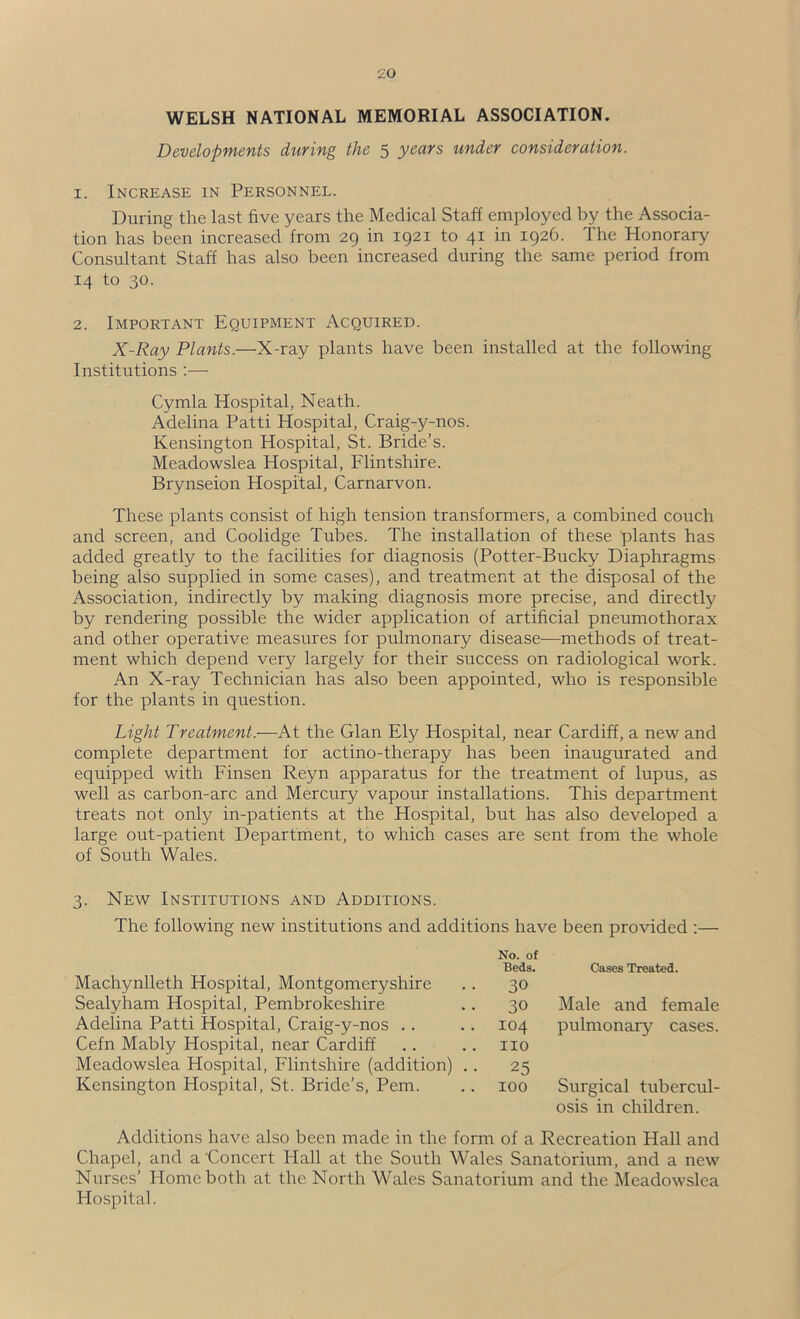 WELSH NATIONAL MEMORIAL ASSOCIATION. Developments during the 5 years under consideration. 1. Increase in Personnel. During the last five years the Medical Staff employed by the Associa- tion has been increased from 29 in 1921 to 41 in 1926. The Honorary Consultant Staff has also been increased during the same period from 14 to 30. 2. Important Equipment Acquired. X-Ray Plants.—X-ray plants have been installed at the following Institutions :— Cymla Hospital, Neath. Adelina Patti Hospital, Craig-y-nos. Kensington Hospital, St. Bride’s. Meadowslea Hospital, Flintshire. Brynseion Hospital, Carnarvon. These plants consist of high tension transformers, a combined couch and screen, and Coolidge Tubes. The installation of these plants has added greatly to the facilities for diagnosis (Potter-Bucky Diaphragms being also supplied in some cases), and treatment at the disposal of the Association, indirectly by making diagnosis more precise, and directly by rendering possible the wider application of artificial pneumothorax and other operative measures for pulmonary disease—methods of treat- ment which depend very largely for their success on radiological work. An X-ray Technician has also been appointed, who is responsible for the plants in question. Light Treatment.—At the Gian Ely Hospital, near Cardiff, a new and complete department for actino-therapy has been inaugurated and equipped with Finsen Reyn apparatus for the treatment of lupus, as well as carbon-arc and Mercury vapour installations. This department treats not only in-patients at the Hospital, but has also developed a large out-patient Department, to which cases are sent from the whole of South Wales. 3. New Institutions and Additions. The following new institutions and additions have been provided ;- Machynlleth Hospital, Montgomeryshire Sealyham Hospital, Pembrokeshire Adelina Patti Hospital, Craig-y-nos .. Cefn Mably Hospital, near Cardiff Meadowslea Hospital, Flintshire (addition) Kensington Hospital, St. Bride’s, Pern. Chapel, and a Concert Hall at the South Wales Sanatorium, and a new Nurses’ Home both at the North Wales Sanatorium and the Meadowslea Hospital. No. of Beds. Cases Treated. 30 30 Male and female 104 pulmonary cases. no 25 100 Surgical tubercul- osis in children. of a Recreation Hall and