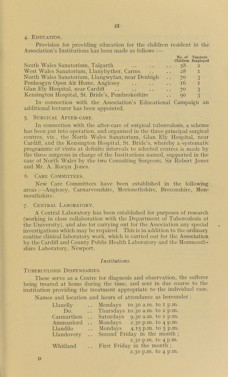 4- Education. Provision for providing education for the children resident in the Association’s Institutions has been made as follows ;— No. of Teachers Children Employed South Wales Sanatorium, Talgarth .. .. .. 58 2 West Wales Sanatorium, Llanybyther, Carms. .. .. 28 i North Wales Sanatorium, Llangwyfan, near Denbigh .. 70 3 Penhesgyn Open Air Home, Anglesey .. .. .. 16 i Gian Ely Hospital, near Cardiff .. .. .. .. 70 3 Kensington Hospital, St. Bride’s, Pembrokeshire .. 90 3 In- connection with the Association’s Educational Campaign an additional lecturer has been appointed. 5. Surgical After-care. In connection with the after-care of surgical tuberculosis, a scheme has been put into operation, and organised in the three principal surgical centres, viz., the North Wales Sanatorium, Gian Ely Hospital, near Cardiff, and the Kensington Hospital, St. Bride’s, whereby a-systematic programme of visits at definite intervals to selected centres is made by the three surgeons in charge of the Institutions named, supported in the case of North Wales by the two Consulting Surgeons, Sir Robert Jones and Mr. A. Rocyn Jones. 6. Care Committees. New Care Committees have been established in the following areas:—Anglesey, Carnarvonshire, Merionethshire, Breconshire, Mon- mouthshire. 7. Central Laboratory. A Central Laboratory has been established for purposes of research (working in close collaboration with the Department of Tuberculosis at the University), and also for carrying out for the Association any special investigations which may be required. This is in addition to the ordinary routine clinical laboratory work, which is carried out for the Association by the Cardiff and County Public Health Laboratory and the Monmouth- shire Laboratory, Newport. Institutions. Tuberculosis Dispensaries. These serve as a Centre for diagnosis and observation, the sufferer being treated at home during the time, and sent in due course to the institution providing the treatment appropriate to the individual case. Names and location and hours of attendance as hereunder : Llanelly Do. Carmarthen Ammanford Llandilo Llandovery Whitland Mondays 10.30 a.m. to i p.m. Thursdays 10.30 a.m. to 2 p.m. Saturdays 9.30 a.m. to i p.m. Mondays 2.30 p.m. to 4 p.m. Mondays 4.15 p.m. to 5 p.m. Second Friday in the month ; 2.30 p.m. to 4 p.m. First Friday in the month ; 2.30 p.m. to 4 p.m. D