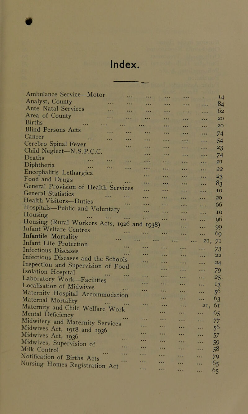 Index. # Ambulance Service—Motor Analyst, County Ante Natal Services Area of County Births Blind Persons Acts Cancer Cerebro Spinal Fever Child Neglect—N.S.P.C.C. Deaths Diphtheria Encephalitis Lethargica Food and Drugs General Provision of Health Services General Statistics Health Visitors—Duties Hospitals—Public and Voluntary Housing Housing (Rural Workers Acts, 1926 and 19^8) Infant Welfare Centres Infantile Mortality Infant Life Protection Infectious Diseases Infectious Diseases and the Schools Inspection and Supervision of Food Isolation Hospital Laboratory Work—Facilities Localisation of Midwives Maternity Hospital Accommodation Maternal Mortality Maternity and Child Welfare Work Mental Deficiency Midwifery and Maternity Services Midwives Act, 1918 and 1936 Midwives Act, 1936 Midwives, Supervision of Milk Control Notification of Births Acts Nursing Homes Registration Act