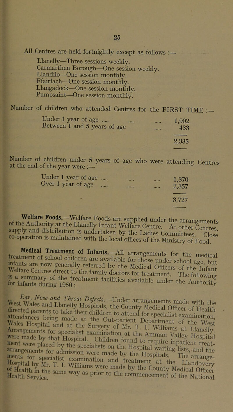 All Centres are held fortnightly except as follows :— Llanelly—Three sessions weekly. Carmarthen Borough—One session weekly. Llandilo—One session monthly. Ffairfach—One session monthly. Llangadock—One session monthly. Pumpsaint—One session monthly. Number of children who attended Centres for the FIRST TIME Under 1 year of age 1 902 Between 1 and 5 years of age 433 2,335 Number of children under 5 years of age who were attending Centres at the end of the year were :— Under 1 year of age Over 1 year of age 1,370 2,357 3,727 r Foods.—Welfare Foods are supplied under the arrangements of the Authority at the Llanelly Infant Welfare Centre. At other Centres supply and distribution is undertaken by the Ladies Committees Close co-operation is mamtamed with the local offices of the Ministry of Food , tMedi,Cal Treatment of Infants.—All arrangements for the medical treatment of school children are available for those under school a^e hut K=4Sreatmmt fLifc Mss? Th[oat Defects-~Under arrangements made with the Wales ZSpitTLUt“the U V H^alLTrC xl ^ra,l°n “d r^he of Health.in the same wavby tllE C°“nty Medical Office Health Service. Y P the com™encement of the National