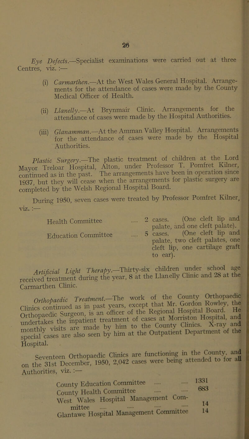 20 Eye Defects.—Specialist examinations were carried out at three Centres, viz. :— (i) Carmarthen.—At the West Wales General Hospital. Arrange- ments for the attendance of cases were made by the County Medical Officer of Health. (ii) Llanelly—At Brynmair Clinic. Arrangements for the attendance of cases were made by the Hospital Authorities. (iii) Glanamman—At the Amman Valley Hospital. Arrangements for the attendance of cases were made by the Hospital Authorities. Plastic Surgery.—The plastic treatment of children at the Lord Mayor Treloar Hospital, Alton, under Professor T. Pomfret Kilner, continued as in the past. The arrangements have been m operation since 1937, but they will cease when the arrangements for plastic surgery are completed by the Welsh Regional Hospital Board. During 1950, seven cases were treated by Professor Pomfret Kilner, viz. :— Health Committee 2 cases. (One cleft lip and palate, and one cleft palate). Education Committee 5 cases. (One cleft lip and palate, two cleft palates, one cleft lip, one cartilage graft to ear). Artificial Light Therapy.—Thirty-six children under school age received treatment during the year, 8 at the Llanelly Clinic and ‘-8 at the Carmarthen Clinic. Orthopaedic Treatment.—The work of the County Orthopaedic Clinics continued as in past years, except that Mr. Gordon Rowley, the Orthopaedic Surgeon, is an officer of the Regional Hospital Board He undertakes the inpatient treatment of cases at Momston Hospital, and undertakes i F him to the County Clinics. X-ray and Tpeciffi cales are also seen by him at the Outpatient Department of the Hospital. Seventeen Orthopaedic Clinics are functioning in the County and on the 31st December, 1950, 2,042 cases were bemg attended to for all Authorities, viz. :— County Education Committee County Health Committee West Wales Hospital Management Com- mittee Glantawe Hospital Management Committee 1331 683 14 14