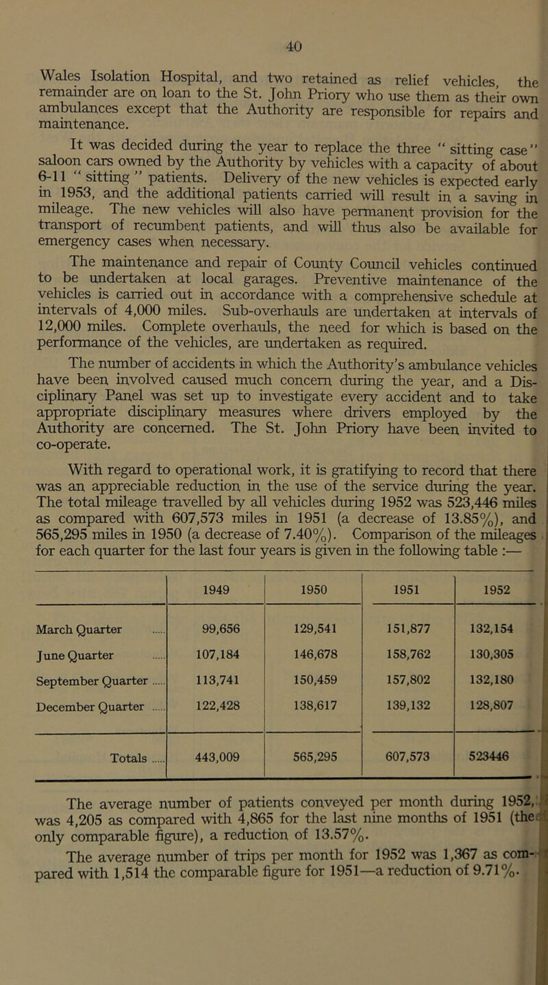 Wales Isolation Hospital, and two retained as relief vehicles the remainder are on loan to the St. John Priory who use them as their own ambulances except that the Authority are responsible for repairs and maintenance. It was decided during the year to replace the three “ sitting case ” saloon cars owned by the Authority by vehicles with a capacity of about 6-11 “ sitting ” patients. Delivery of the new vehicles is expected early in 1953, and the additional patients carried will result in a saving in mileage. The new vehicles will also have permanent provision for the transport of recumbent patients, and will thus also be available for emergency cases when necessary. The maintenance and repair of County Council vehicles continued to be undertaken at local garages. Preventive maintenance of the vehicles is carried out in accordance with a comprehensive schedule at intervals of 4,000 miles. Sub-overhauls are undertaken at intervals of 12,000 miles. Complete overhauls, the need for which is based on the performance of the vehicles, are undertaken as required. The number of accidents in which the Authority’s ambulance vehicles have been involved caused much concern during the year, and a Dis- ciplinary Panel was set up to investigate every accident and to take appropriate disciplinary measures where drivers employed by the Authority are concerned. The St. John Priory have been invited to co-operate. With regard to operational work, it is gratifying to record that there was an appreciable reduction in the use of the service during the year. I The total mileage travelled by all vehicles dining 1952 was 523,446 miles ; as compared with 607,573 miles in 1951 (a decrease of 13.85%), and 565,295 miles in 1950 (a decrease of 7.40%). Comparison of the mileages for each quarter for the last four years is given in the following table :— 1949 1950 1951 1952 March Quarter 99,656 129,541 151,877 132,154 June Quarter 107,184 146,678 158,762 130,305 September Quarter 113,741 150,459 157,802 132,180 December Quarter 122,428 138,617 139,132 128,807 Totals 443,009 565,295 607,573 523446 The average number of patients conveyed per month during 1952, was 4,205 as compared with 4,865 for the last nine months of 1951 (the; only comparable figure), a reduction of 13.57%. The average number of trips per month for 1952 was 1,367 as com- pared with 1,514 the comparable figure for 1951—a reduction of 9.71%. -