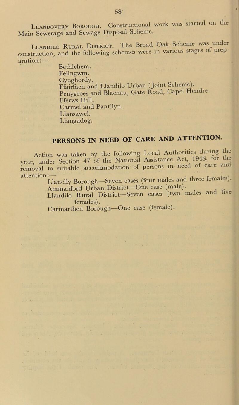 Llandovery Borough. Constructional work was started on the Main Sewerage and Sewage Disposal Scheme. Llandilo Rural District. The Broad Oak Scheme was under construction, and the following schemes were in various stages ot prep- aration :— Bethlehem. Felingwm. Cynghordy. . . Ffairfach and Llandilo Urban (Joint Scheme). Penygroes and Blaenau, Gate Road, Capel Hendre. Fferws Hill. Carmel and Pantllyn. Llansawel. Llangadog. PERSONS IN NEED OF CARE AND ATTENTION. Action was taken by the following Local Authorities during the year, under Section 47 of the National Assistance Act 1948, lor the removal to suitable accommodation of persons in need ol caie ana attention-Llanelly gorough—Seven cases (four males and three females). Ammanford Urban District—One case (male). Llandilo Rural District—Seven cases (two males and live females). Carmarthen Borough—One case (female).
