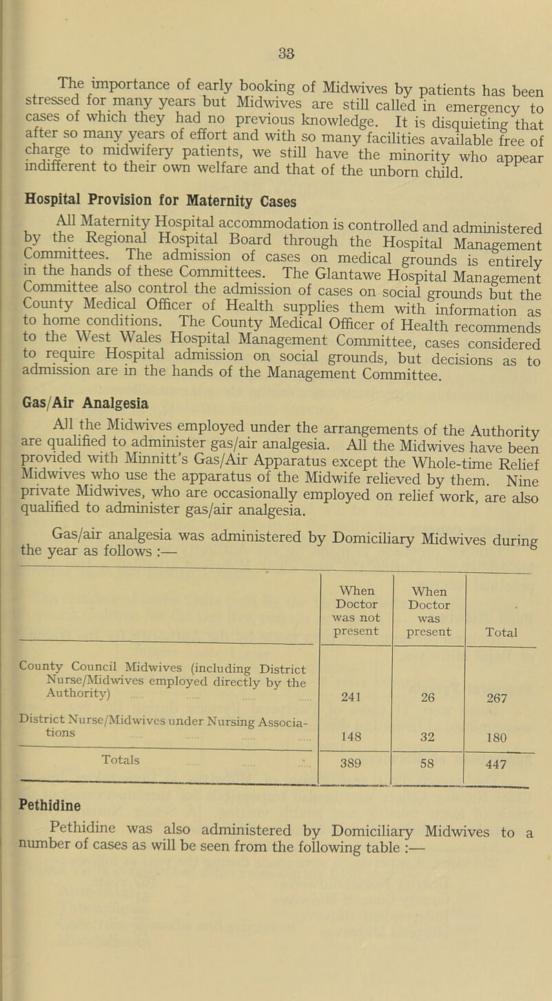 The importance of early booking of Midwives by patients has been stressed for many years but Midwives are still called in emergency to cases of which they had no previous knowledge. It is disquieting that after so many years of effort and with so many facilities available free of charge to midwifery patients, we still have the minority who appear indifferent to their own welfare and that of the unborn child. Hospital Provision for Maternity Cases All Maternity Hospital accommodation is controlled and administered by the Regional Hospital Board through the Hospital Management Committees. The admission of cases on medical grounds is entirely in the hands of these Committees. The Glantawe Hospital Management Committee also control the admission of cases on social grounds but the County Medical Officer of Health supplies them with information as 1° ^me „The County Medial Officer of Health recommends to the West Wales Hospital Management Committee, cases considered to require Hospital admission on social grounds, but decisions as to admission are in the hands of the Management Committee. Gas/Air Analgesia AJ1 the Midwives employed under the arrangements of the Authority are qualified to administer gas/air analgesia. All the Midwives have been provided with Minnitt’s Gas/Air Apparatus except the Whole-time Relief Midwives who use the apparatus of the Midwife relieved by them. Nine private Midwives, who are occasionally employed on relief work, are also qualified to administer gas/air analgesia. Gas/air analgesia was administered by Domiciliary Midwives during the year as follows :— b When Doctor was not present When Doctor was present Total County Council Midwives (including District Nurse/Midwives employed directly by the Authority) 241 26 267 District Nurse/Midwives under Nursing Associa- tions 148 32 180 Totals 389 58 447 Pethidine Pethidine was also administered by Domiciliary Midwives to a number of cases as will be seen from the following table :—