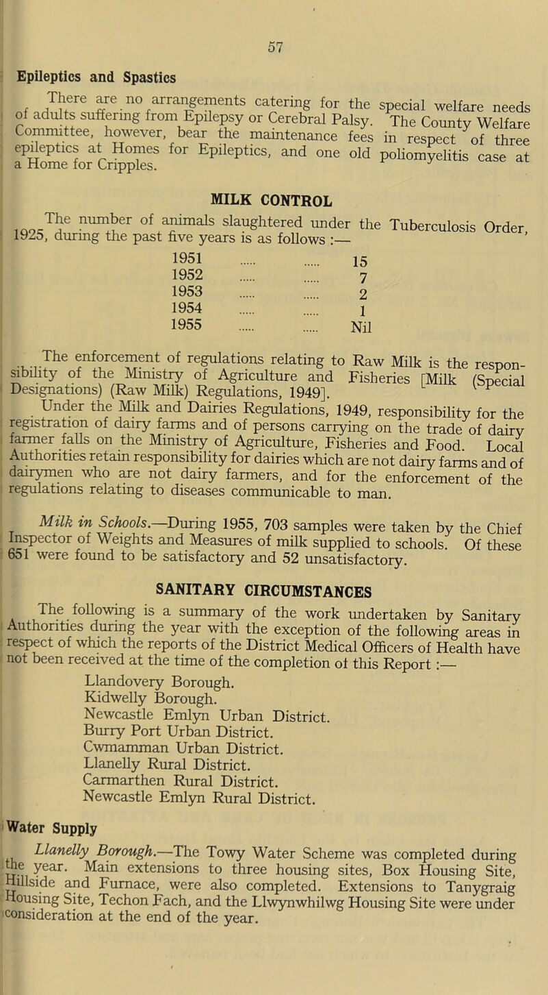 Epileptics and Spastics There axe no arrangements catering for the of adults suffering from Epilepsy or Cerebral Palsy. Committee, however, bear the maintenance fees epileptics at Homes for Epileptics, and one old a Home for Cripples. special welfare needs The County Welfare in respect of three poliomyelitis case at MILK CONTROL The number of animals slaughtered under 1925, during the past five years is as follows the Tuberculosis Order, 1951 1952 1953 1954 1955 15 7 2 1 Nil The enforcement of regulations relating to Raw Milk is the respon- sibility of the Ministry of Agriculture and Fisheries [Milk (Special Designations) (Raw Milk) Regulations, 1949]. Under the Milk and Dairies Regulations, 1949, responsibility for the registration of dairy farms and of persons carrying on the trade of dairy farmer falls on the Ministry of Agriculture, Fisheries and Food. Local Authorities retain responsibility for dairies which are not dairy farms and of dairymen who are not dairy farmers, and for the enforcement of the regulations relating to diseases communicable to man. Milk in Schools.—During 1955, 703 samples were taken by the Chief ; Inspector of Weights and Measures of milk supplied to schools. Of these 651 were found to be satisfactory and 52 unsatisfactory. SANITARY CIRCUMSTANCES i ,The following is a summary of the work undertaken by Sanitary Authorities during the year with the exception of the following areas in respect of which the reports of the District Medical Officers of Health have not been received at the time of the completion of this Report Llandovery Borough. Kidwelly Borough. Newcastle Emlyn Urban District. Burry Port Urban District. Cwmamman Urban District. Llanelly Rural District. Carmarthen Rural District. Newcastle Emlyn Rural District. Water Supply Llanelly Borough.—The Towy Water Scheme was completed during the year. Main extensions to three housing sites, Box Housing Site, I Hillside and Furnace, were also completed. Extensions to Tanygraig Housing Site, Techon Fach, and the Llwynwhilwg Housing Site were under consideration at the end of the year.