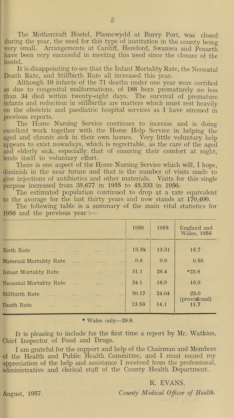 The Mothercraft Hostel, Plasnewydd at Burry Port, was closed during the year, the need for this type of institution in the county being very small. Arrangements at Cardiff, Hereford, Swansea and Penarth have been very successful in meeting this need since the closure of the hostel. It is disappointing to see that the Infant Mortality Rate, the Neonatal Death Rate, and Stillbirth Rate all increased this year. Although 19 infants of the 71 deaths under one year were certified as due to congenital malformations, of 188 born prematurely no less than 34 died within twenty-eight days. The survival of premature infants and reduction in stillbirths are matters which must rest heavily on the obstetric and paediatric hospital services as I have stressed in previous reports. The Home Nursing Service continues to increase and is doing excellent work together with the Home Help Service in helping the aged and chronic .sick in their own homes. Very little voluntary help appears to exist nowadays, which is regrettable, as the care of the aged and elderly sick, especially, that of ensuring their comfort at night, lends itself to voluntary effort. There is one aspect of the Home Nursing Service which will, I hope, diminish in tire near future and that is the number of visits made to give injections of antibiotics and other materials. Visits for this single purpose increased from 35,677 in 1955 to 45,333 in 1956. The estimated population continued to drop at a rate equivalent to the average for the last thirty years and now stands at 170,400. The following table is a summary of the main vital statistics for 1956 and the previous year :— 1956 1955 England and Wales, 1956 Birth Rate 13.39 13.31 15.7 Maternal Mortality Rate 0.8 0.9 0.56 Infant Mortality Rate 31.1 26.4 *23.8 Neonatal Mortality Rate 24.1 18.9 16.9 Stillbirth Rate 30.17 24.04 23.0 (provisional) Death Rate 13.58 14.1 11.7 * Wales only—28.9. It is pleasing to include for the first time a report by Mr. Watkins, Chief Inspector of Food and Drugs. I am grateful for the support and help of the Chairman and Members of the Health and Public Health Committee, and I must record my appreciation of the help and assistance I received from the professional, administrative and clerical staff of the County Health Department. R. EVANS, County Medical Officer of Health. August, 1957.