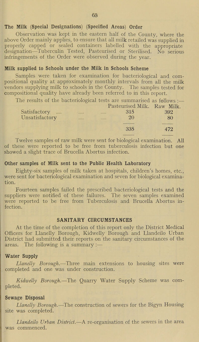 The Milk (Special Designations) (Specified Areas) Order Observation was kept in the eastern half of the County, where the above Order mainly applies, to ensure that all milk retailed was supplied in properly capped or sealed containers labelled with the appropriate designation—Tuberculin Tested, Pasteurised or Sterilised. No serious infringements of the Order were observed during the year. Milk supplied to Schools under the Milk in Schools Scheme Samples were taken for examination for bacteriological and com- positional quality at approximately monthly intervals from all the milk vendors supplying milk to schools in the County. The samples tested for compositional quality have already been referred to in this report. The results of the bacteriological tests are summarised as follows :— Pasteurised Milk. Raw Milk. Satisfactory 315 392 Unsatisfactory 20 80 335 472 Twelve samples of raw milk were sent for biological examination. All of these were reported to be free from tuberculosis infection but one showed a slight trace of Brucella Abortus infection. Other samples of Milk sent to the Public Health Laboratory Eighty-six samples of milk taken at hospitals, children’s homes, etc., were sent for bacteriological examination and seven for biological examina- tion. Fourteen samples failed the prescribed bacteriological tests and the suppliers were notified of these failures. The seven samples examined were reported to be free from Tuberculosis and Brucella Abortus in- fection. SANITARY CIRCUMSTANCES At the time of the completion of this report only the District Medical Officers for Llanelly Borough, Kidwelly Borough and Llandeilo Urban District had submitted their reports on the sanitary circumstances of the areas. The following is a summary :— Water Supply Llanelly Borough.—Three main extensions to housing sites were completed and one was under construction. Kidwelly Borough.—The Quarry Water Supply Scheme was com- pleted. Sewage Disposal Llanelly Borough.—The construction of sewers for the Bigyn Housing site was completed. Llandeilo Urban District.—A re-organisation of the sewers in the area was commenced.