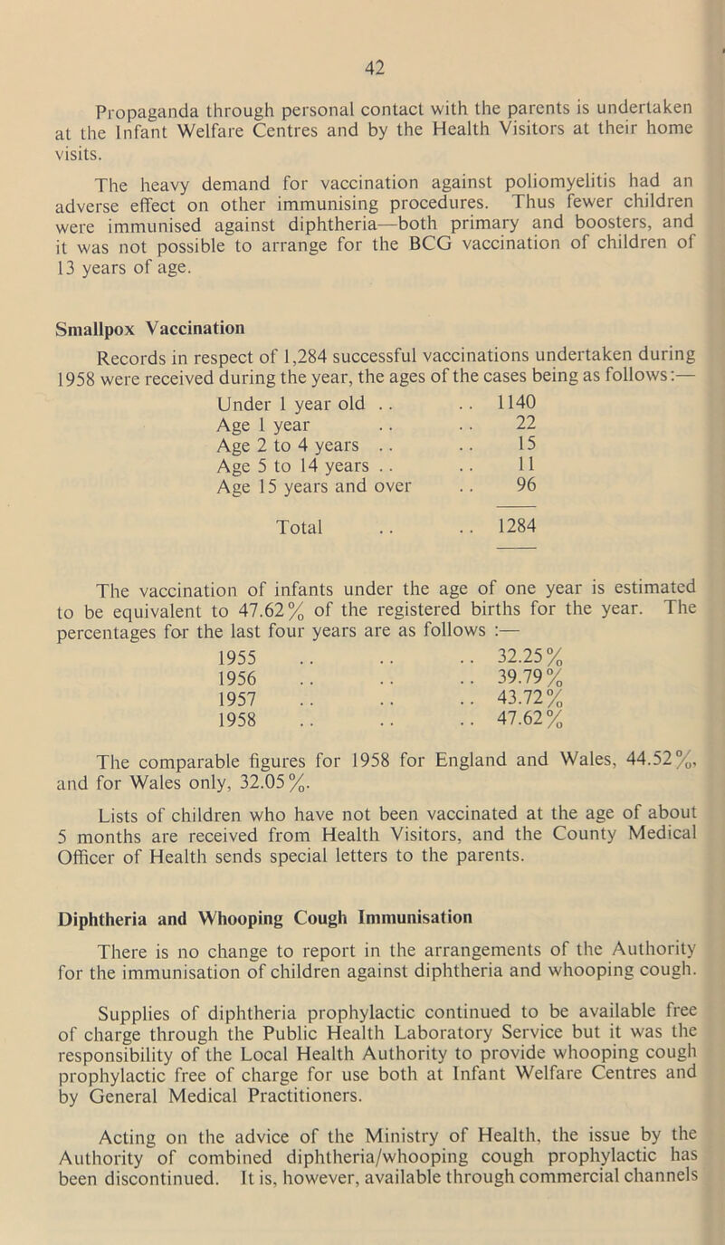 Propaganda through personal contact with the parents is undertaken at the Infant Welfare Centres and by the Health Visitors at their home visits. The heavy demand for vaccination against poliomyelitis had an adverse effect on other immunising procedures. Thus fewer children were immunised against diphtheria—both primary and boosters, and it was not possible to arrange for the BCG vaccination of children of 13 years of age. Smallpox Vaccination Records in respect of 1,284 successful vaccinations undertaken during 1958 were received during the year, the ages of the cases being as follows:— Under 1 year old .. .. 1140 Age 1 year 22 Age 2 to 4 years .. 15 Age 5 to 14 years .. 11 Age 15 years and over 96 Total .. .. 1284 The vaccination of infants under the age of one year is estimated to be equivalent to 47.62% of the registered births for the year. The percentages for the last four years are as follows :— 1955 .. 32.25% 1956 .. 39.79% 1957 .. 43.72% 1958 .. 47.62% The comparable figures for 1958 for England and Wales, 44.52%, and for Wales only, 32.05%. Lists of children who have not been vaccinated at the age of about 5 months are received from Health Visitors, and the County Medical Officer of Health sends special letters to the parents. Diphtheria and Whooping Cough Immunisation There is no change to report in the arrangements of the Authority for the immunisation of children against diphtheria and whooping cough. Supplies of diphtheria prophylactic continued to be available free of charge through the Public Health Laboratory Service but it was the responsibility of the Local Health Authority to provide whooping cough prophylactic free of charge for use both at Infant Welfare Centres and by General Medical Practitioners. Acting on the advice of the Ministry of Health, the issue by the Authority of combined diphtheria/whooping cough prophylactic has been discontinued. It is, however, available through commercial channels