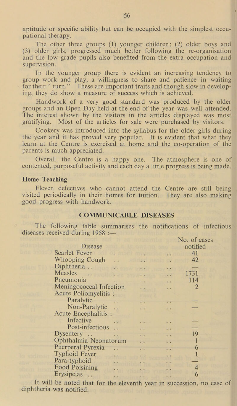 aptitude or specific ability but can be occupied with the simplest occu- pational therapy. The other three groups (1) younger children; (2) older boys and (3) older girls, progressed much better following the re-organisation and the low grade pupils also benefited from the extra occupation and supervision. In the younger group there is evident an increasing tendency to group work and play, a willingness to share and patience in waiting for their “ turn.” These are important traits and though slow in develop- ing, they do show a measure of success which is achieved. Handwork of a very good standard was produced by the older groups and an Open Day held at the end of the year was well attended. The interest shown by the visitors in the articles displayed was most gratifying. Most of the articles for sale were purchased by visitors. Cookery was introduced into the syllabus for the older girls during the year and it has proved very popular. It is evident that what they learn at the Centre is exercised at home and the co-operation of the parents is much appreciated. Overall, the Centre is a happy one. The atmosphere is one of contented, purposeful activity and each day a little progress is being made. Home Teaching Eleven defectives who cannot attend the Centre are still being visited periodically in their homes for tuition. They are also making good progress with handwork. COMMUNICABLE DISEASES The following table summarises the notifications of infectious diseases received during 1958 :— No. of cases Disease notified Scarlet Fever .. .. .. 41 Whooping Cough .. .. .. 42 Diphtheria .. .. .. .. — Measles .. .. .. .. 1731 Pneumonia .. .. .. 114 Meningococcal Infection .. .. 2 Acute Poliomyelitis : Paralytic Non-Paralytic .. Acute Encephalitis : Infective Post-infectious .. Dysentery .. .. .. .. 19 Ophthalmia Neonatorum .. .. 1 Puerperal Pyrexia .. .. .. 6 Typhoid Fever .. .. .. 1 Para-typhoid .. .. .. — Food Poisining .. .. .. 4 Erysipelas .. .. .. .. 6 It will be noted that for the eleventh year in succession, no case of diphtheria was notified.