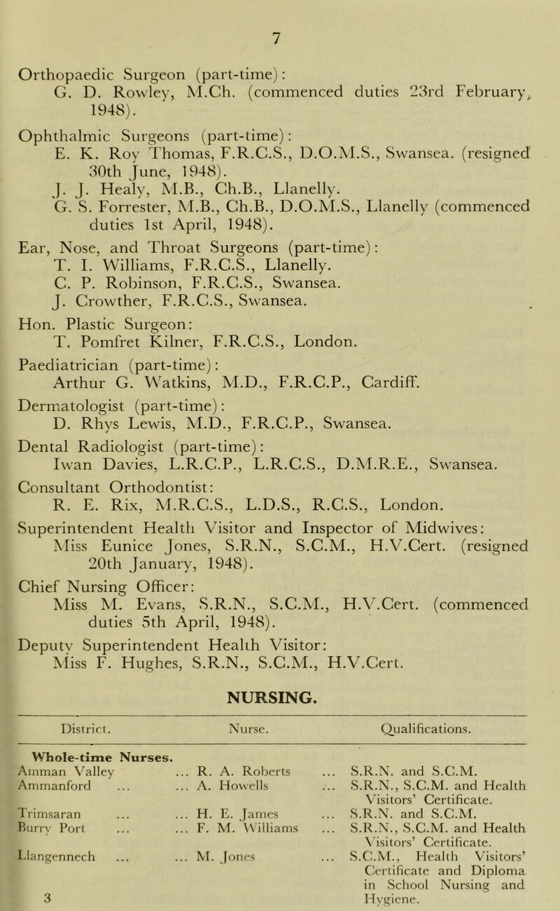 Orthopaedic Surgeon (part-time): G. D. Rowley, M.Ch. (commenced duties 23rd February^ 1948). Ophthalmic Surgeons (part-time): E. K. Roy Thomas, F.R.C.S., D.O.M.S., Swansea, (resigned 30th June, 1948). J. J. Healy, M.B., Ch.B., Llanelly. G. S. Forrester, M.B., Ch.B., D.O.M.S., Llanelly (commenced duties 1st April, 1948). Ear, Nose, and Throat Surgeons (part-time): T. I. Williams, F.R.C.S., Llanelly. C. P. Robinson, F.R.C.S., Swansea. J. Crowther, F.R.C.S., Swansea. Hon. Plastic Surgeon: T. Pomfret Kilner, F.R.C.S., London. Paediatrician (part-time): Arthur G. Watkins, M.D., F.R.C.P., Cardiff. Dermatologist (part-time): D. Rhys Lewis, M.D., F.R.C.P., Swansea. Dental Radiologist (part-time): Iwan Davies, L.R.C.P., L.R.C.S., D.M.R.E., Swansea. Consultant Orthodontist: R. E. Rix, M.R.C.S., L.D.S., R.C.S., London. Superintendent Health Visitor and Inspector of Midwives: Miss Eunice Jones, S.R.N., S.C.M., H.V.Cert. (resigned 20th January, 1948). Chief Nursing Officer: Miss M. Evans, S.R.N., S.C.M., H.V.Cert. (commenced duties 5th April, 1948). Deputv Superintendent Health Visitor: Miss F. Hughes, S.R.N., S.C.M., H.V.Cert. NURSING. District. Nurse. Qualifications. Whole-time Nurses. Amman Valley ... R. A. Roberts Ammanford ... ... A. Howells Trimsaran ... ... H. E. James Burry Port ... ... F. M. Williams Llangennech ... M. Jones 3 S.R.N. and S.C.M. S.R.N., S.C.M. and Health Visitors’ Certificate. S.R.N. and S.C.M. S.R.N., S.C.M. and Health Visitors’ Certificate. S.C.M., Health Visitors’ Certificate and Diploma in School Nursing and Hygiene.