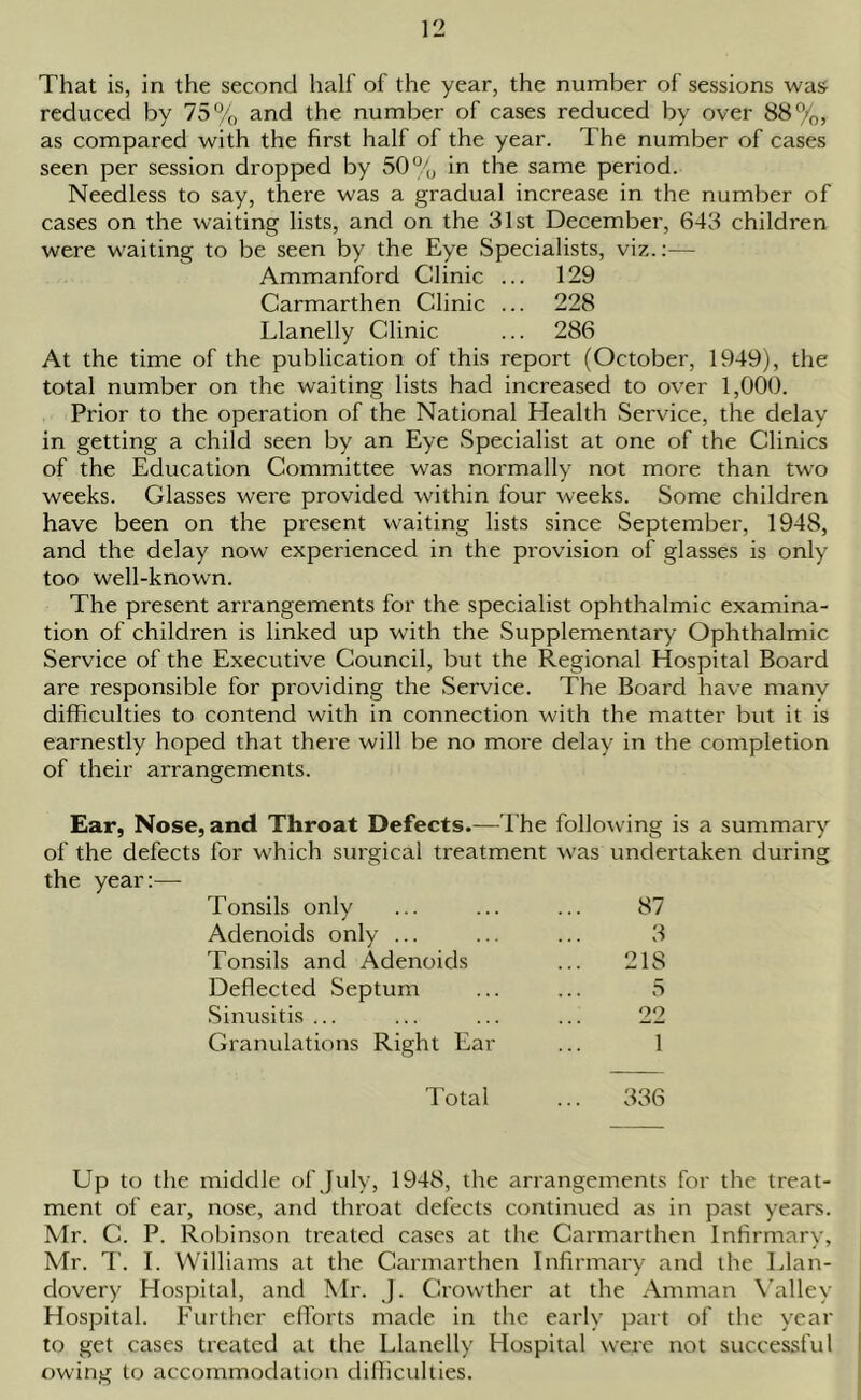 That is, in the second hall of the year, the number of sessions was reduced by 75% and the number of cases reduced by over 88%, as compared with the first half of the year. The number of cases seen per session di'opped by 50% in the same period. Needless to say, there was a gradual increase in the number of cases on the waiting lists, and on the 31st December, 643 children were waiting to be seen by the Eye Specialists, viz.:— Ammanford Clinic ... 129 Carmarthen Clinic ... 228 Llanelly Clinic ... 286 At the time of the publication of this report (October, 1949), the total number on the waiting lists had increased to over 1,000. Prior to the operation of the National Health Service, the delay in getting a child seen by an Eye Specialist at one of the Clinics of the Education Committee was normally not more than two weeks. Glasses were provided within four weeks. Some children have been on the present waiting lists since September, 1948, and the delay now experienced in the provision of glasses is only too well-known. The present arrangements for the specialist ophthalmic examina- tion of children is linked up with the Supplementary Ophthalmic Service of the Executive Council, but the Regional Hospital Board are responsible for providing the Service. The Board have many difficulties to contend with in connection with the matter but it is earnestly hoped that there will be no more delay in the completion of their arrangements. Ear, Nose, and Throat Defects.—The following is a summary of the defects for which surgical treatment was the year:— undertaken during Tonsils only 87 Adenoids only ... 3 Tonsils and Adenoids 218 Deflected Septum 5 Sinusitis ... 22 Granulations Right Ear 1 Total 336 Up to the middle of July, 1948, the arrangements for the treat- ment of ear, nose, and throat defects continued as in past years. Mr. C. P. Robinson treated cases at the Carmarthen Infirmary, Mr. T. I. Williams at the Carmarthen Infirmary and the Llan- dovery Hospital, and Mr. J. Crowther at the Amman Valley Hospital. Further efforts made in the early part of the year to get cases treated at the Llanelly Hospital were not successful owing to accommodation difficulties.