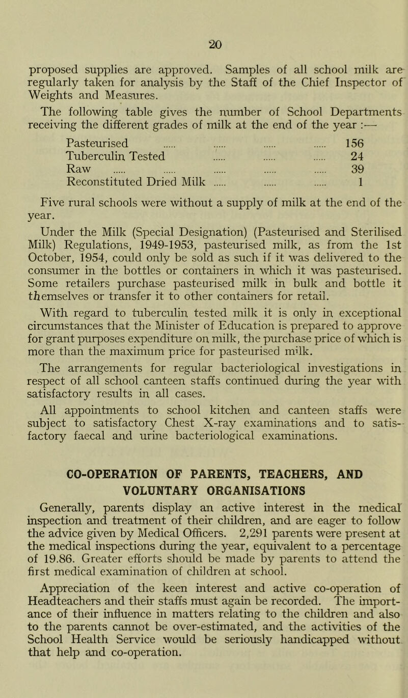 proposed supplies are approved. Samples of all school milk are regularly taken for analysis by the Staff of the Chief Inspector of Weights and Measures. The following table gives the number of School Departments receiving the different grades of milk at the end of the year Pasteurised 156 Tuberculin Tested 24 Raw 39 Reconstituted Dried Milk 1 Five rural schools were without a supply of milk at the end of the year. Under the Milk (Special Designation) (Pasteurised and Sterilised Milk) Regulations, 1949-1953, pasteurised milk, as from the 1st October, 1954, could only be sold as such if it was delivered to the consumer in the bottles or containers in which it was pasteurised. Some retailers purchase pasteurised milk in bulk and bottle it themselves or transfer it to other containers for retail. With regard to tuberculin tested milk it is only in exceptional circumstances that the Minister of Education is prepared to approve for grant purposes expenditure on milk, the purchase price of which is more than the maximum price for pasteurised mi lk. The arrangements for regular bacteriological investigations in respect of all school canteen staffs continued during the year with satisfactory results in all cases. All appointments to school kitchen and canteen staffs were subject to satisfactory Chest X-ray examinations and to satis- factory faecal and urine bacteriological examinations. CO-OPERATION OF PARENTS, TEACHERS, AND VOLUNTARY ORGANISATIONS Generally, parents display an active interest in the medical inspection and treatment of their children, and are eager to follow the advice given by Medical Officers. 2,291 parents were present at the medical inspections during the year, equivalent to a percentage of 19.86. Greater efforts should be made by parents to attend the first medical examination of children at school. Appreciation of the keen interest and active co-operation of Headteachers and their staffs must again be recorded. The import- ance of their influence in matters relating to the children and also to the parents cannot be over-estimated, and the activities of the School Health Service would be seriously handicapped without that help and co-operation.