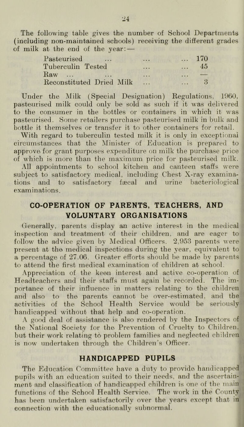 The following table gives the number of School Departments (including non-maintained schools) receiving the different grades of milk at the end of the year: — Pasteurised ... ... ... 170 Tuberculin Tested ... ... 45 Raw ... ... ... ... — Reconstituted Dried Milk ... ... 3 Under the Milk (Special Designation) Regulations. 1960, pasteurised milk could only be sold as such if it was delivered to the consumer in the bottles or containers in which it was pasteurised. Some retailers purchase pasteurised milk in bulk and bottle it themselves or transfer it to other containers for retail. With regard to tuberculin tested milk it is only in exceptional circumstances that the Minister of Education is prepared to approve for grant purposes expenditure on milk the purchase price of which is more than the maximum price for pasteurised milk. All appointments to school kitchen and canteen staffs were subject to satisfactory medical, including Chest X-ray examina- tions and to satisfactory fiecal and urine bacteriological examinations. CO-OPERATION OF PARENTS, TEACHERS, AND VOLUNTARY ORGANISATIONS Generally, parents display an active interest in the medical inspection and treatment of their children, and are eager to follow the advice given by Medical Officers. 2,953 parents were present at the medical inspections during the year, equivalent to a percentage of 27.06. Greater efforts should he made by parents to attend the first medical examination of children at school. Appreciation of the keen interest and active co-operation of Headteachers and their staffs must again be recorded. The im- portance of their influence in matters relating to the children and also to the parents cannot be over-estimated, and the activities of the School Health Service would be seriously handicapped without that help and co-operation. A good deal of assistance is also rendered by the Inspectors of the National Society for the. Prevention of Cruelty to Children, but their work relating tb problem families and neglected children is now undertaken through the Children's Officer. HANDICAPPED PUPILS The Education Committee have a duty to provide handicapped pupils with an education suited to their needs, and the ascertain- ment and classification of handicapped children is one of the main functions of the School Health Service. The work in the County has been undertaken satisfactorily over the years except that in connection with the educationally subnormal.