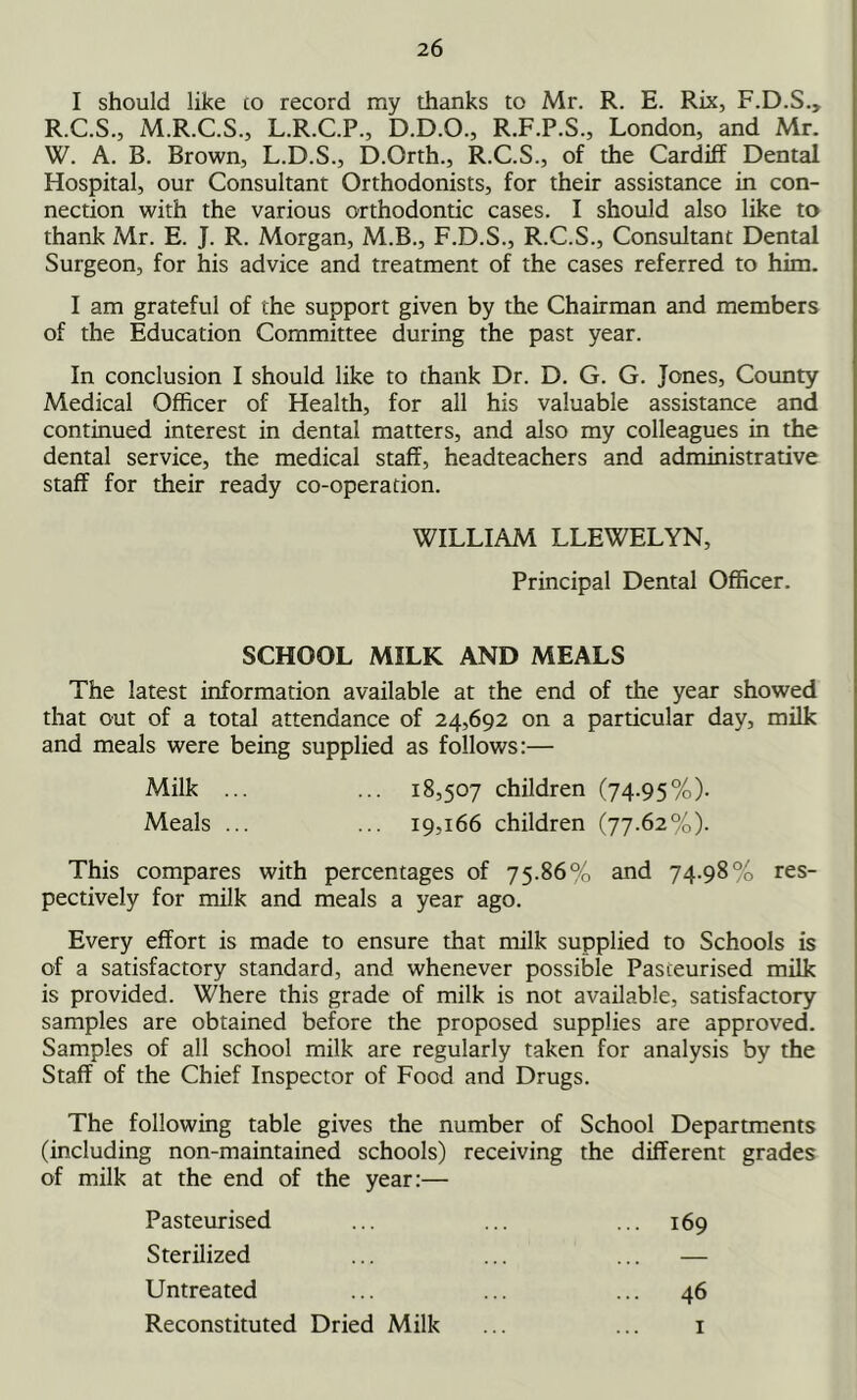 I should like co record my thanks to Mr. R. E. Rix, F.D.S., R.C.S., M.R.C.S., L.R.C.P., D.D.O., R.F.P.S., London, and Mr. W. A. B. Brown, L.D.S., D.Orth., R.C.S., of the Cardiff Dental Hospital, our Consultant Orthodonists, for their assistance in con- nection with the various orthodontic cases. I should also like to thank Mr. E. J. R. Morgan, M.B., F.D.S., R.C.S., Consultant Dental Surgeon, for his advice and treatment of the cases referred to him. I am grateful of the support given by the Chairman and members of the Education Committee during the past year. In conclusion I should like to thank Dr. D. G. G. Jones, County Medical Officer of Health, for all his valuable assistance and continued interest in dental matters, and also my colleagues in the dental service, the medical staff, headteachers and administrative staff for their ready co-operation. The latest information available at the end of the year showed that out of a total attendance of 24,692 on a particular day, milk and meals were being supplied as follows:— This compares with percentages of 75.86% and 74.98% res- pectively for milk and meals a year ago. Every effort is made to ensure that milk supplied to Schools is of a satisfactory standard, and whenever possible Pasteurised milk is provided. Where this grade of milk is not available, satisfactory samples are obtained before the proposed supplies are approved. Samples of all school milk are regularly taken for analysis by the Staff of the Chief Inspector of Food and Drugs. The following table gives the number of School Departments (including non-maintained schools) receiving the different grades of milk at the end of the year:— WILLIAM LLEWELYN, Principal Dental Officer. SCHOOL MILK AND MEALS Milk ... Meals ... 18,507 children (74.95%). 19,166 children (77.62%). Pasteurised Sterilized Untreated Reconstituted Dried Milk 169 46 I