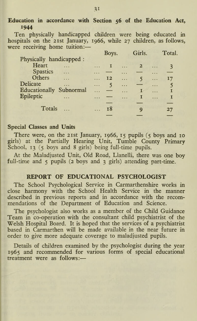 Education in accordance with Section 56 of the Education Act, 1944 Ten physically handicapped children were being educated in hospitals on the 21st January, 1966, while 27 children, as follows. were receiving home tuition:— Boys. Girls. Total. Physically handicapped : Heart 1 2 3 Spastics — — Others 12 5 ••• 17 Delicate 5 5 Educationally Subnormal 1 1 Epileptic — 1 1 Totals ... 18 9 27 Special Classes and Units There were, on the 21st January, 1966, 15 pupils (5 boys and 10 girls) at the Partially Hearing Unit, Tumble County Primary School, 13 (5 boys and 8 girls) being full-time pupils. At the Maladjusted Unit, Old Road, Llanelli, there was one boy full-time and 5 pupils (2 boys and 3 girls) attending part-time. REPORT OF EDUCATIONAL PSYCHOLOGIST The School Psychological Service in Carmarthenshire works in close harmony with the School Health Service in the manner described in previous reports and in accordance with the recom- mendations of the Department of Education and Science. The psychologist also works as a member of the Child Guidance Team in co-operation with the consultant child psychiatrist of the Welsh Hospital Board. It is hoped that the services of a psychiatrist based in Carmarthen will be made available in the near future in order to give more adequate coverage to maladjusted pupils. Details of children examined by the psychologist during the year 1965 and recommended for various forms of special educational treatment were as follows:—