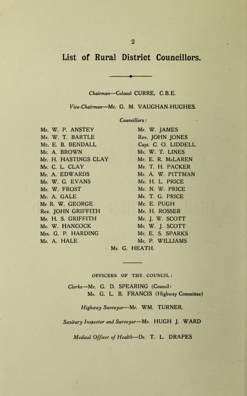 List of Rural District Councillors. Chairman—Colonel CURRE, C. B.E. Vice-Chairman—Mr. G. M. VAUGHAN-HUGHES. Mr. W. P. ANSTEY Mr. W. T. BARTLE Mr. E. B. BENDALL Mr. A. BROWN Mr. H. HASTINGS CLAY Mr. C. L. CLAY Mr. A. EDWARDS Mr. W. G. EVANS Mr. W. FROST Mr. A. GALE Mr R. W. GEORGE Rev. JOHN GRIFFITH Mr. H. S. GRIFFITH Mr. W. HANCOCK Mrs. G. P. HARDING Mr. A. HALE Councillors: Mr. W. JAMES Rev. JOHN JONES Capt. C. O. LIDDELL Mr. W. T. LINES Mr. e. r. McLaren Mr. T. H. PACKER Mr. A. W. PITTMAN Mr. H. L. PRICE Mr. N. W. PRICE Mr. T. G. PRICE Mr. E. PUGH Mr. H. ROSSER Mr. J. W. SCOTT Mr. W. J. SCOTT Mr. E. S. SPARKS Mr. P. WILLIAMS Mr. G. HEATH. OFFICERS OF THE COUNCIL : Clerks—Mr. G. D. SPEARING (Council) Mr. G. L. B. FRANCIS (Highway Committee) Highway Surveyor—Mr. WM. TURNER. Sanitary Inspector and Surveyor—Mr. HUGH J. WARD Medical Officer of Health—Dr. T. L. DRAPES