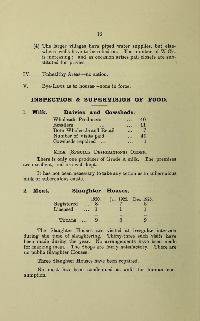 (4) The larger villages have piped water supplies, but else- where wells have to be relied on. The number of W.C’s. is increasing ; and as occasion arises pail closets are sub- stituted for privies. IY. Unhealthy Areas—no action. Y. Bye-Laws as to houses- -none in force. INSPECTION & SUPERVISION OF FOOD. 1. Milk. Dairies and Cowsheds. Wholesale Producers ... 40 Retailers ... ... 11 Both Wholesale and Retail ... 7 Number of Visits paid ... 40 Cowsheds repaired ... ... 1 Milk (Special Designations) Order. There is only one producer of Grade A milk. The premises are excellent, and are well-kept. It has not been necessary to take any action as to tuberculous milk or tuberculous cattle. 2. Meat. Slaughter Houses. 1920. Jan. 1925. Dec. 1925. Registered ... 8 7 8 Licensed ... 1 1 1 Totals ... 9 8 9 The Slaughter Houses are visited at irregular intervals during the time of slaughtering. Thirty-three such visits have been made during the year. No arrangements have been made for marking meat. The Shops are fairly satisfactory. There are no public Slaughter Houses. Three Slaughter Houses have been repaired. No meat has been condemned as unfit for human con- sumption.