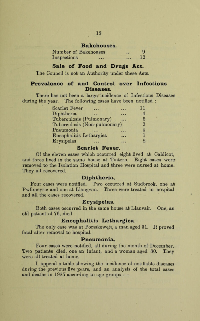 Bakehouses. Number of Bakehouses .. 9 Inspections ... ... 12 Sale of Food and Drugs Act. The Council is not an Authority under these Acts. Prevalence of and Control over Infectious Diseases. There has not been a large incidence of Infectious Diseases during the year. The following cases have been notified : Scarlet Fever 11 Diphtheria 4 Tuberculosis (Pulmonary) 6 Tuberculosis (Non-pulmonary) o Pneumonia 4 Encephalitis Lethargica 1 Erysipelas 2 Scarlet Fever. Of the eleven cases which occurred eight lived at Caldicot, and three lived in the same house at Tintern. Bight cases were removed to the Isolation Hospital and three were nursed at home. They all recovered. Diphtheria. Four cases were notified. Two occurred at Sudbrook, one at Pwllmeyric and one at Llangwm. Three were treated in hospital and all the cases recovered. Erysipelas. Both cases occurred in the same house at Llanvair. One, an old patient of 76, died Encephalitis Lethargica. The only case was at Portskewett, a man aged 31. It proved fatal after removal to hospital. Pneumonia. Four cases were notified, all during the month of December. Two patients died, one an infant, and a woman aged 80. They were all treated at home. 1 append a table showing the incidence of notifiable diseases during the previous five years, and an analysis of the total cases and deaths in 1925 according to age groups :—