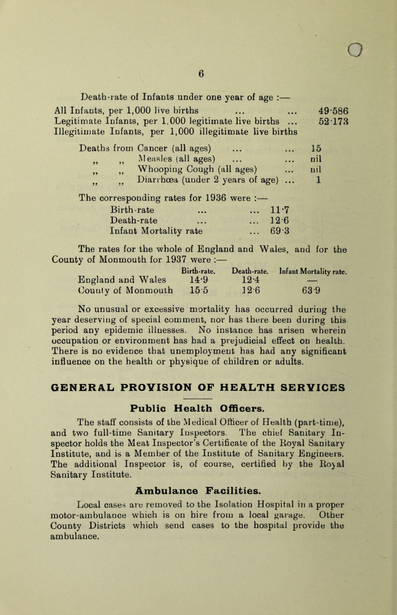 Death-rate of Infants under one year of age :— All Infants, per 1,000 live births Legitimate Infants, per 1,000 legitimate live births ... Illegitimate Infants, per 1,000 illegitimate live births Deaths from Cancer (all ages) Measles (all ages) Whooping Cough (all ages) Diarrhoea (under 2 years of age) ... The corresponding rates for 1936 were :— Birth-rate ... ... 11*7 Death-rate ... ... 12 6 Infant Mortality rate ... 69 3 The rates for the whole of England and Wales, and for the County of Monmouth for 1937 were :— Birth-rate. Death-rate. Infant Mortality rate. England and Wales 14*9 12*4 — County of Monmouth 15 5 12 6 63 9 No unusual or excessive mortality has occurred during the year deserving of special comment, nor has there been during this period any epidemic illnesses. No instance has arisen wherein occupation or environment has had a prejudicial effect on health. There is no evidence that unemployment has had any significant influence on the health or physique of children or adults. GENERAL PROVISION OF HEALTH SERVICES Public Health Officers. The staff consists of the Medical Officer of Health (part-time), and two full-time Sanitary Inspectors. The chief Sanitary In- spector holds the Meat Inspector’s Certificate of the Royal Sanitary Institute, and is a Member of the Institute of Sanitary Engineers. The additional Inspector is, of course, certified by the Rojal Sanitary Institute. Ambulance Facilities. Local cases are removed to the Isolation Hospital in a proper motor-ambulance which is on hire from a local garage. Other County Districts which send cases to the hospital provide the ambulance. 49-586 52173 15 nil nil 1