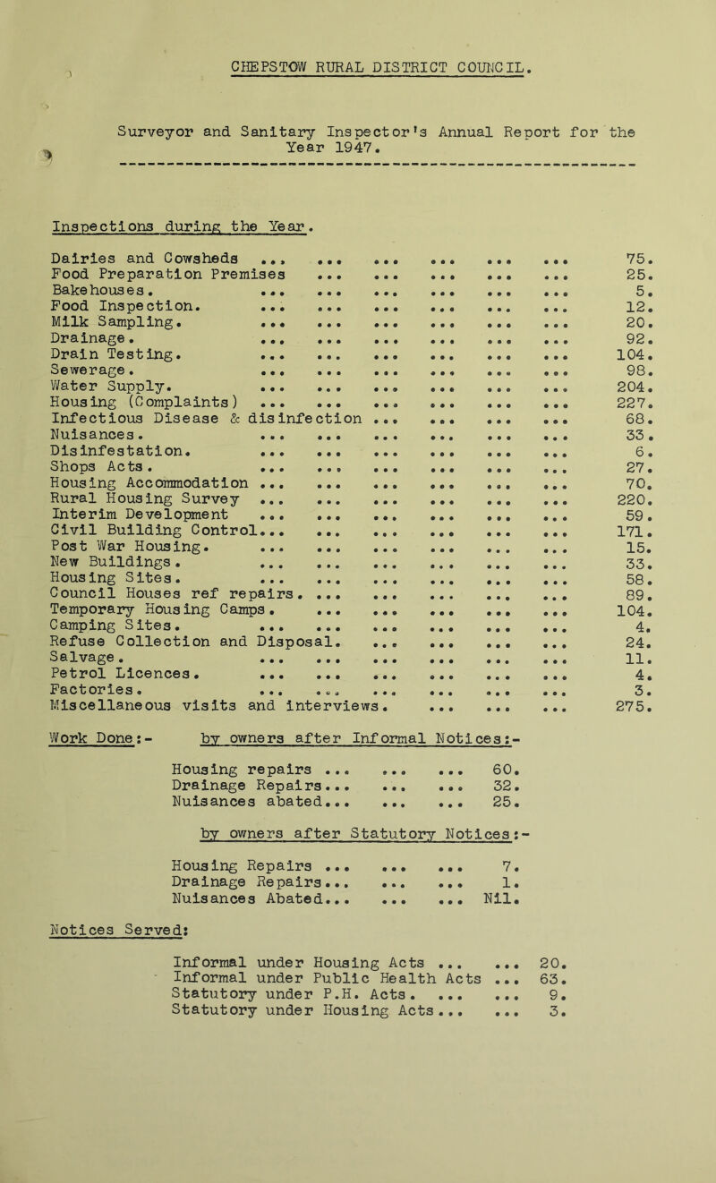 Surveyor and Sanitary Inspector’s Annual Report for the Year 1947. Inspections during the Year. Dairies and Cowsheds ... ... o • • & 9 9 9 9 9 9 9 9 75. Pood Preparation Premises ... • • • • 99 9 9 9 9 9 9 25. Bake hous e s. ... ... • • • • 99 9 9 9 9 9 9 5. Food Inspection. ... ... • • • • 99 9 9 9 9 9 9 12. Milk Sampling. ... ... • • • • 99 9 9 9 9 9 9 20. Drainage. • • • 9 9 9 9 9 0 9 9 9 92. Drain Testing. • • • 9 9 9 9 9 9 9 9 9 104. Sewerage. ... ... • • • 9 9 9 9 9 9 9 0 9 98. Water Supply. • • 9 9 9 9 9 9 9 9 9 9 204. Housing (Complaints) 9 9 v9 9 9 9 9 9 9 9 9 9 227. Infectious Disease & disinfection • • • 9 9 9 9 9 9 9 9 9 68. Nuisances. • • • 9 9 9 9 9 9 9 9 9 33 . Disinfestation. ... ... • • • 9 9 9 9 9 9 9 9 9 6 • Shops Acts. ... ... • • • 9 9 9 9 9 9 9 9 9 27. Housing Accommodation 9 9 9 9 9 9 9 9 9 9 9 9 70. Rural Housing Survey • • • 9 9 9 9 9 9 9 9 9 220. Interim Development ... ... • • ♦ 9 9 9 9 9 9 9 9 • 59. Civil Building Control... ... 9 9 9 9 9 9 9 9 9 171. Post War Housing. 9 9 9 • 99 • • • 9 0 9 15. New Buildings. • • • 9 * 9 9 9 9 9 9 0 33. Housing Sites. • • • • • 9 9 9 9 9 9 0 58. Council Houses ref repairs. ... • • • 9 9 9 9 9 9 9 0 9 89. Temporary Housing Camps. ... • • • 9 9 9 9 9 9 9 9 9 104. Camping Sites. 9 9 0 9 9 9 9 9 9 9 9 0 4. Refuse Collection and Disposal. • • © 9 9 9 9 9 9 9 9 9 24. Salvage. • • • 9 9 9 9 9 9 9 9 9 11. Petrol Licences. • • « 9 9 9 9 9 9 9 9 9 4. Factories. ... ... 9 • 9 9 9 9 • 9 9 9 9 9 3. Miscellaneous visits and interviews. • 99 9 9 9 • 99 275. Work Done:- hv owners after Informal Notices:- Housing repairs ... 9 9 0 • • • 60. Drainage Repairs... • 99 9 9 9 32. Nuisances abated•.. • • • 9 9 9 25. by owners after Statutory Notices:- Housing Repairs ... • • • 9 9 9 7. Drainage Re pairs... • • • 9 9 9 1. Nuis ance s Abate d... • • • 9 9 9 Nil. Notices Served: Informal under Housing Acts 9 9 9 • • • 20. - Informal under Public Health Acts 9 9 9 63. Statutory under P.H. Acts . 9 9 9 9 9 9 9. Statutory under Housing Acts... 9 9 9 3.