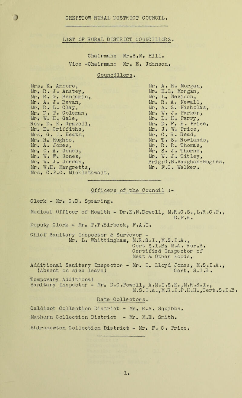 ) CHEPSTOW RURAL DISTRICT COUNCIL LIST OP RURAL DISTRICT COUNCILLORS. Chairman; Mr.S.M. Hill. Vice -Chairman; Mr, E, Johnson, Councillors. Mrs, K, Amoore, Mr, R , J, Anstey, Mr • R, G, Benjamin, Mr, A. J, Bevan, Mr, R. L. Clay, Mr, D, T, Coleman, Mr, W. H, Gale, Rev, D, E. Gravell, Mr, E, Griffiths, Mrs, G, I, Heath, Mr, H. Hughes, Mr, A, J one s, Mr, 0, A, Jones, Mr*, W, W, Jones, Mr, W. J, Jordan, Mr . W ,H . Mar gr e 11 s, Mrs, C.P.O. Micklethwait, Mr • A. H. Morgan, Mr. H.L. Mor gan, Mr, L, Nevison, Mr. R. A. Newall, Mr. A. S. Nichola s Mr. W. J. Parker, Mr. D. H. Parry, Mr • D. P. E . Price Mr. J. W. Price, Mr, C . R . Read, Mr. T. S. Rowlands Mr • R . R. Thom s, Mr. S. J. Thorne, Mr. W. J. Tit ley, Brig;G,B.Vaughan-Hughes, Mr, P.C. Walker. Officers of the Council s- Clerk - Mr, G,D. Spearing. Medical Officer of Health - Dr,E,N,Dowell, M.R,C,S.,L.R,C,P,, D. P ,H . Deputy Clerk - Mr, T.T.Birbeck, P.A.I, Chief Sanitary Inspector & Surveyor - Mr, L. Whittingham, M.R.S.I.,M.S.I.A., Cert S.I.Bi M.A. Rur,S. Certified Inspector of Meat & Other Poods, Additional Sanitary Inspector - Mr. I, Lloyd Jones, M.S.I.A., (Absent on sick leave) Cert. S . I ,B . Temporary Additional Sanitary Inspector - Mr. D.C,Powell, A,M.I,S,E.,M,R,S.I., M.S.I.A ,,M.R ,I.P.H.H.,Cert ,S ,I.B. Rate Collectors. Caldicot Collection District - Mr. R.A. Squibbs, Mathern Collection District - Mr. M.E. Smith, Shirenewton Collection District - Mr, P. C. Price. 1