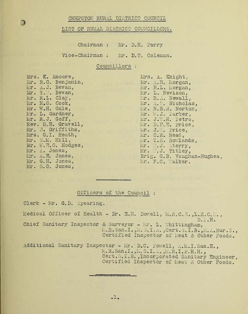 LIST OF RURAL DISTRICT COUNCILLORS. Chairman : Mr. D.H. Parry Vice-Chairman : Mr. D.T. Coleman. Councillors 2 Mrs . K. Amoore, Mrs . A. Knight, Mr. R.G. Benjamin, Mr. A.H. Morgan, Mr. A.I. Bevan, Mr. H.L. Morgan, Mr. T.V. Bevan, Mr. L. Nevison, Mr. R.L. Clay, Mr. R. A. New a11, Mr. H*G. Cook, Mr. A. S. Nicholas, Mr. W.H. Gale, Hr. N.B.R. Norton, Mr. L. Gardner, Mr. ¥.J. Parker, Mr. R.J. Goff, Mr. J.W'.H. Metro, Rev . D.E. Gravell, Mr. D.F.E. price, Mr. E. Griffiths, Mr. J.A. Price, Mr s . G.I. Heath, Mr. C.R. Read, Mr. S.M. Hill, Mr. T.S. Rot/lands, Mr. V.E.G. Hodges, Mr. W.J. Sterry. Mr. A. Jones, Mr. A.J. Titley, Mr. A.E. Jones, Bri; g, G.B. Vaughan Mr. G.H. Jones, Mr. F.C. 'Talker. Mr. S.G. Jones, Officers of the Council Clerk - Mr. G.D. Spearing. Medical Officer of Health - Dr. E.N. Dowell, M.R. C. S. ,L.R. C. 1. , D.I.H. Chief Sanitary Inspector & Surveyor - Mr. L. Whittingham, M. R. S an • I *, M. s. 1 o A« , C er g . 0. I „ B •, M. A • Rur. Certified Inspector of Meat & Other Pood Additional Sanitary Inspector - Mr. D.C. Powell, A.M.I.San.E., M.R.San.I.,M.S.I.a.,M.R.I.P.H.H., Cert.G.I.B.,Incorporated Sanitary Engineer, Certified Inspector of Meat & Other Foods. to m