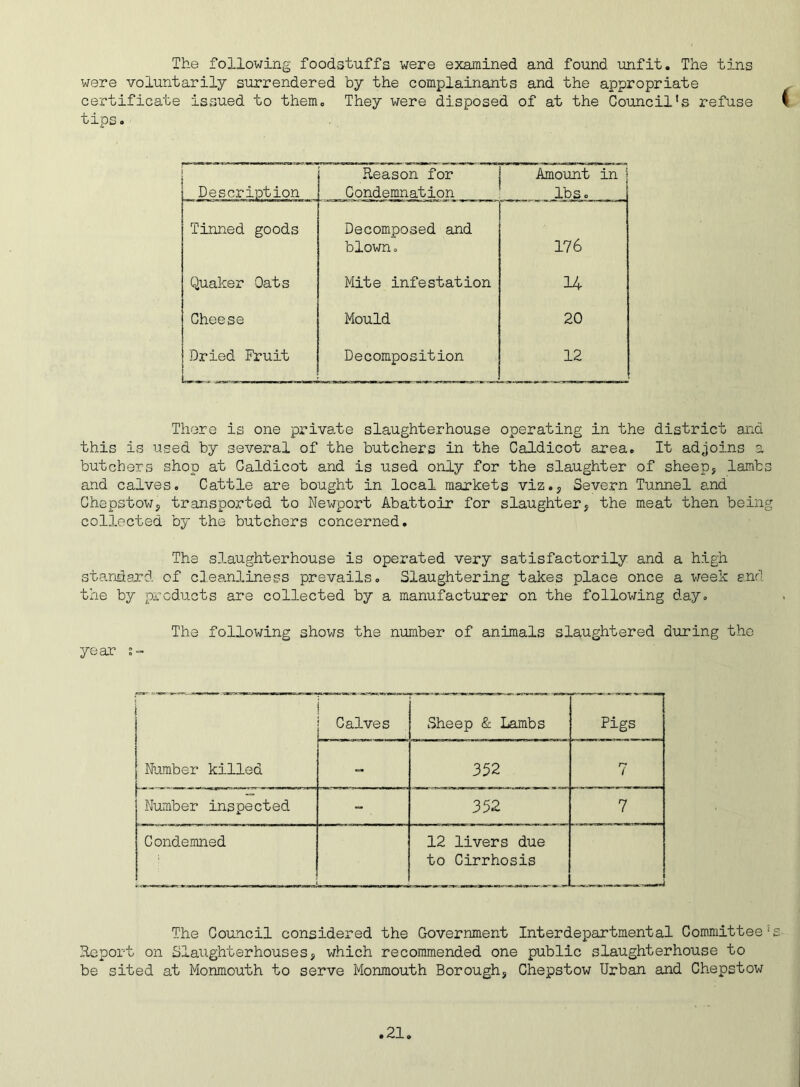 The following foodstuffs were examined and found unfit. The tins were voluntarily surrendered by the complainants and the appropriate certificate issued to them. They were disposed of at the Council’s refuse tips. Description Reason for Condemnation Amount in lbs. Tinned goods Decomposed and blown. 176 Quaker Oats Mite infestation 14 Cheese Mould 20 Dried Fruit Decomposition 12 There is one private slaughterhouse operating in the district and this is used by several of the butchers in the Caldicot area. It adjoins a butchers shop at Caldicot and is used only for the slaughter of sheep, lambs and calves. Cattle are bought in local markets viz., Severn Tunnel and Chepstow, transported to Newport Abattoir for slaughter, the meat then being collected by the butchers concerned. The slaughterhouse is operated very satisfactorily and a high standard of cleanliness prevails. Slaughtering takes place once a week and the by products are collected by a manufacturer on the following day. The following shows the number of animals slaughtered during the year s- c.-TMiiiit'K - wnwa Calves Sheep & Lambs Pigs Number killed - 352 7 Number inspected 352 7 Condemned : ....... . . .... 12 livers due to Cirrhosis The Council considered the Government Interdepartmental Committee’s Report on Slaughterhouses, which recommended one public slaughterhouse to be sited at Monmouth to serve Monmouth Borough, Chepstow Urban and Chepstow