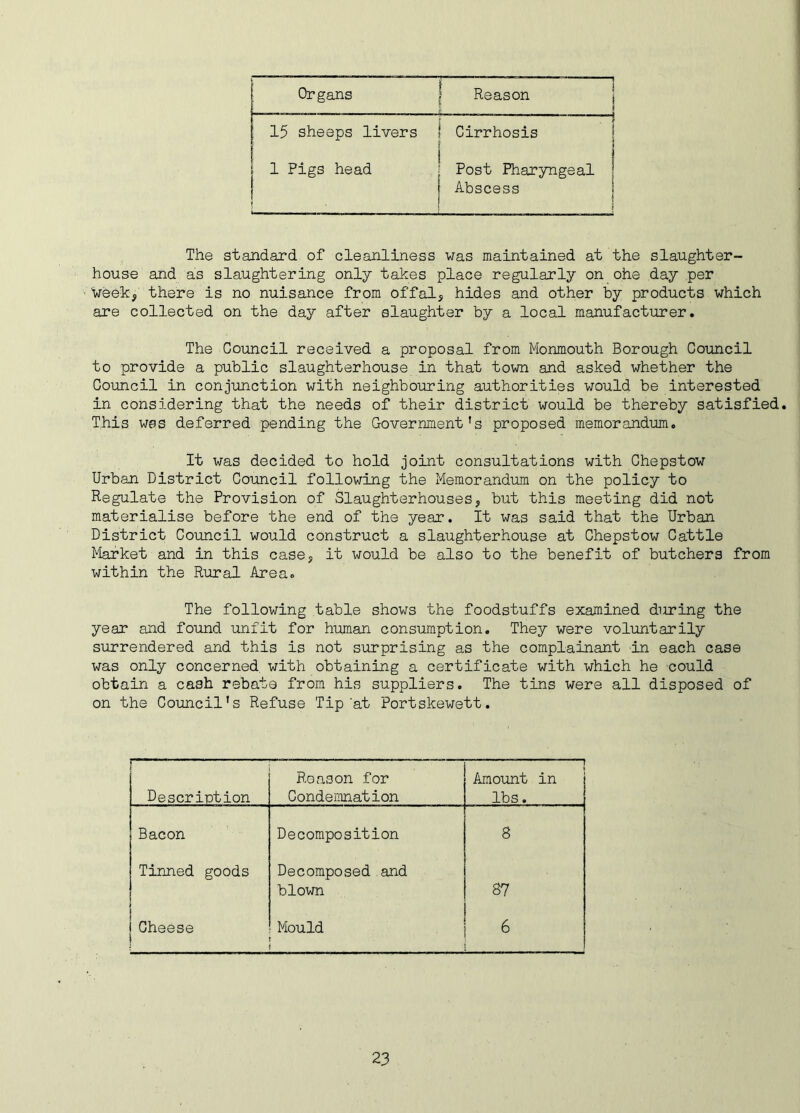 Organs Reason j t j 15 sheeps livers } Cirrhosis [ i 1 Pigs head Post Pharyngeal . 1 Abscess ! | The standard of cleanliness was maintained at the slaughter- house and as slaughtering only takes place regularly on ohe day per 'week* there is no nuisance from offal, hides and other by products which are collected on the day after slaughter by a local manufacturer. The Council received a proposal from Monmouth Borough Council to provide a public slaughterhouse in that town and asked whether the Council in conjunction with neighbouring authorities would be interested in considering that the needs of their district would be thereby satisfied. This was deferred pending the Government’s proposed memorandum. It was decided to hold joint consultations with Chepstow Urban District Council following the Memorandum on the policy to Regulate the Provision of Slaughterhouses, but this meeting did not materialise before the end of the year. It was said that the Urban District Council would construct a slaughterhouse at Chepstow Cattle Market and in this case, it would be also to the benefit of butchers from within the Rural Area. The following table shows the foodstuffs examined during the year and found unfit for human consumption. They were voluntarily surrendered and this is not surprising as the complainant in each case was only concerned, with obtaining a certificate with which he could obtain a cash rebate from his suppliers. The tins were all disposed of on the Council's Refuse Tip'at Portskewett. I Ronson for — Amount in Description Condemnation lbs. Bacon Decomposition 8 Tinned goods Decomposed and blown 87 Cheese Mould 6