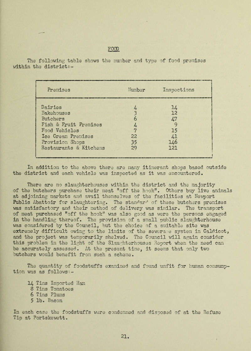 FOOD The following table shows the number and type of food premises within the district Premises Number Inspections Dairies 4 14 Bakehouses 3 12 Butchers 6 47 Fish & Fruit Premises 4 9 Food Vehicles 7 15 Ice Cream Premises 22 41 Provision Shops 35 146 Restaurants & Kitchens 29 121 In addition to the above there are many itinerant shops based outside the district and each vehicle was inspected as it was encountered. There are no slaughterhouses within the district and the majority of the butchers purchase their meat off the hook. Others buy live animals at adjoining markets and avail themselves of the facilities at Newport Public Abattoir for slaughtering. The standard of these butchers premises was satisfactory and. their method of delivery was similar. The transport of meat purchased off the hook was also good as were the persons engaged in the handling thereof. The provision of a small public slaughterhouse was considered by the Council, but the choice of a suitable site was extremely difficult owing to the limits of the sewera.-e system in Caldicot, and the project was temporarily shelved. The Council will again consider this problem in the light of the Slaughterhouses Report when the need can be accurately assessed. At the present time, it seems that only two butchers would benefit from such a scheme. The quantity of foodstuffs examined and found unfit for human consump- tion was as followsj- 14 Tins Imported Ham 8 Tins Tomatoes 6 Tins Plums 5 lb. Bacon In each case the foodstuffs were condemned and disposed of at the Refuse Tip at Portskewett.
