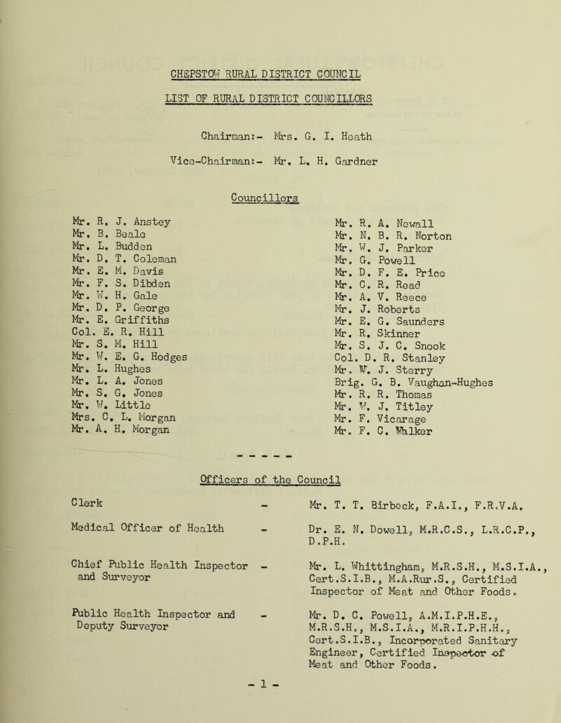 LIST OF RURAL DISTRICT COUNCILLORS Chairman;- Mrs. G. I. Heath Vice-Chairman;- Mr. L. H. Gardner Councillors Mr. R. J. Anstey Mr. R. A. Newall Mr. B. Beale Mr. N. B. R. Norton Mr. L. Budden Mr. W. J. Parker Mr. D. T. Coleman Mr. G. Powell Mr. E. M. Davis Mr. D. F. E. Price Mr. F. S. Dibden Mr. C. R. Read Mr. W. H. Gale Mr. A. V. Reece Mr. D. P. George Mr. J. Roberts Mr. E. Griffiths Mr. E. G. Saunders Col. E . R. Hill Mr. R. Skinner Mr. S. M. Hill Mr. S. J. C. Snook Mr. W. E. G. Hodges Col. D. R. Stanley Mr. L. Hughes Mr. F. J. Sterry Mr. L. A. Jones Brig. G. B. Vaughan-Hughes Mr. S. G, Jones Mr. R. R. Thomas Mr. W. Little Mr. V. J. Titley Mrs. C, , L, Morgan Mr. F. Vicarage Mr. A. H. Morgan Mr. F. C. Nhlker Officers of the Clerk - Medical Officer of Health Chief Public Health Inspector - and Surveyor Public Health Inspector and Deputy Surveyor - 1 - Council Mr. T. T. Birbeck, F.A.I., F.R.V.A. Dr. E. N. Dowell, M.R.C.S., L.R.C.P., D.P.H. Mr. L. Whittingham, M.R.S.H., M.S.I.A., Cert.S.I.B., M.A.Rur.S., Certified Inspector of Meat and Other Foods. Mr. D. C. Powell, A.M.I.P.H.E., M.R.S.H., M.S.I.A., M.R.I.P.H.H., Cert.S.I.B., Incorporated Sanitary Engineer, Certified Inspector of Meat and Other Foods.