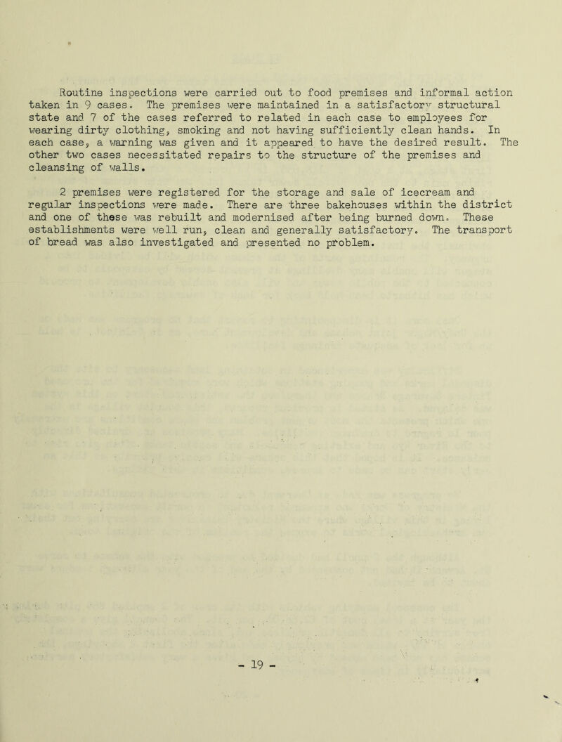 Routine inspections were carried out to food premises and informal action taken in 9 cases. The premises were maintained in a satisfactory structural state and. 7 of the cases referred to related in each case to employees for wearing dirty clothings smoking and not having sufficiently clean hands. In each cases a warning was given and it appeared to have the desired result. The other two cases necessitated repairs to the structure of the premises and cleansing of walls. 2 premises were registered for the storage and sale of icecream and regular inspections were made. There are three bakehouses within the district and one of these was rebuilt and modernised, after being burned down. These establishments were well run, clean and generally satisfactory. The transport of bread was also investigated, and presented no problem. - 19 - •* v