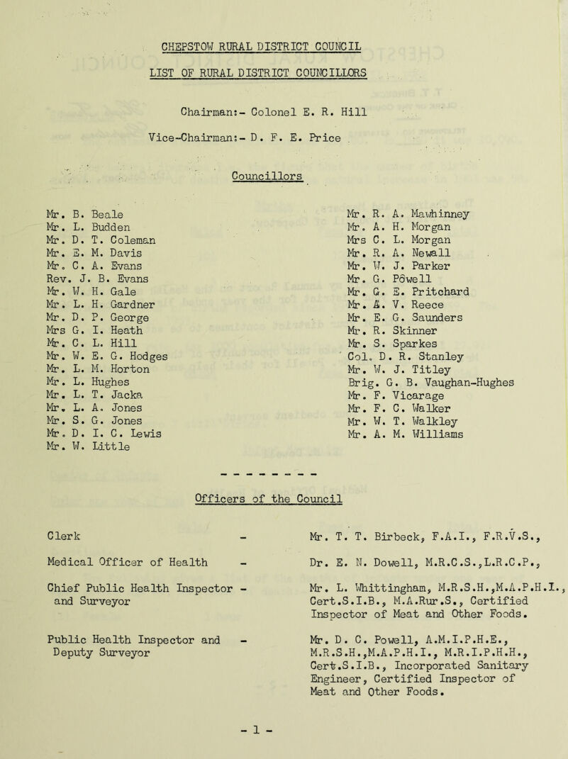 LIST OF RURAL DISTRICT COUNCILLORS Chairman:- Colonel E. R. Hill Vice-Chairmans- D. F. E. Price Councillors Mr. B. Beale Mr. R. A. Mawhinney Mr. L. Budden Mr. A. H. Morgan Mr. D. T. Coleman Mrs C. L. Morgan Mr. E. M. Davis Mr. R. A. Newall Mr. C. A. Evans Mr. W. J. Parker Rev . J . B. Evans Mr. G. Powell Mr. w. H. Gale Mr. G. S. Pritchard Mr. L. H. Gardner Mr. A. V. Reece Mr. D. P. George Mr. E. G. Saunders Mrs G. I. Heath Mr. R. Skinner Mr. C. L. Hill Mr. S. Sparkes Mr. W. E. G. Hodges Col. D. R. Stanley Mr. L. M. Horton Mr. W. J. Titley Mr. L. Hughes Brig. G. B. Vaughan-Hughes Mr. L. T. Jacka Mr. F. Vicarage Mr. L. A. Jones Mr. F. C. Walker Mr. S. G. Jones Mr. W. T. Walk ley Mr. D. I. C. Lewis Mr. A. M. Williams Mr. W. Litt le Officers of the Council Clerk Medical Officer of Health Chief Public Health Inspector - and Surveyor Public Health Inspector and Deputy Surveyor - 1 - Mr. T. T. Birbeck, F.A.I., F.R.V.S., Dr. E. N. Dowell, M.R.C .S.,L.R.C .P., Mr. L. Whitt ingham, M.R.S.H.,M.A.P.H.I., Cert.S.I.B., M.A.Rur.S., Certified Inspector of Meat and Other Foods. Mr. D. C. Powell, A.M.I.P.H.E., M.R.S.H.jM.A.P.H.I., M.R.I.P.H.H., Cert.S.I,B., Incorporated Sanitary Engineer, Certified Inspector of Meat and Other Foods.