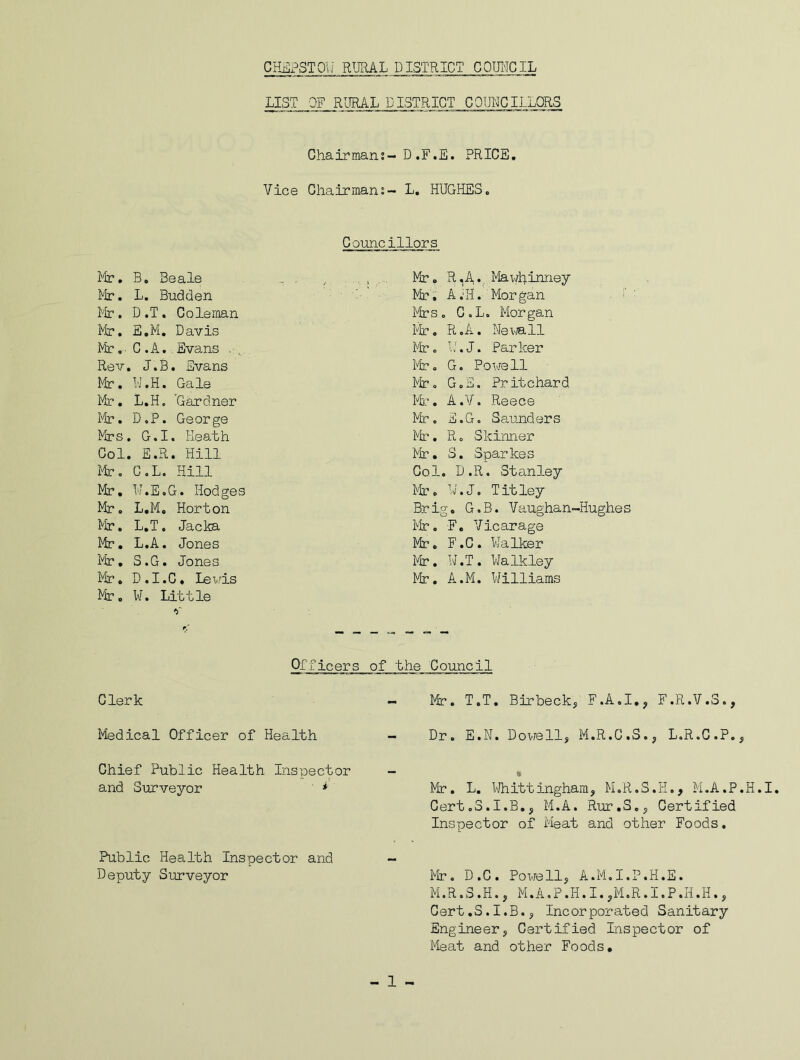 LIST OF RURAL DISTRICT COUNCILLORS Chairmans- D .F.E. PRICE. Vice Chairmans- L. HUGHES. Councillors Mr. B. Beale ... .. Mr. R.A,. M&whinney Mr. L. Budden Mr. A ;H. MIorgan Mr. D.T. Coleman Mrs . C.L. Morgan Mr. E.M. Davis Mr. R.A. Neva. 11 Mr, C.A. Evans . fir. U.J. Parker Rev . J.B. Evans Mr. G. Powell Mr. W.H. Gale Mr. G.S. Pritchard Mr. L.H. 'Gardner Mr. A.V. Reece Mr. D.P. George Mir. E.G. Saunders Mrs . G.I. Heath Mir. R„ Skinner Col . E.R. Hill Mir. S. Sparkes Mr o C.L. Hill Col . D.R. Stanley Mr. W.E.G. Hodges Mir. W.J. Tit ley Mr. L.M. Horton Bri g. G.B. Vaughan Mr. L.T. Jacka Mr. F. Vicarage Mr. L.A. Jones Mr. F.C. Walker Mr. S.G. Jones Mir. W.T. Walkley Mr. D.I.C. Lewis Mir. A.M. Williams Mr. W. Little Clerk Medical Officer of Health Officers of the Council Mr. T.T. Birbeck, F.A.I., F.R.V.S., Dr. E.N. Dowell, M.R.C.S., L.R.G.P., Chief Public Health Inspector and Surveyor * Public Health Inspector and Deputy Surveyor Mr. L. Whittingham, M.R.S.H., M.A.P.H.I, Cert.S.I.B., M.A. Rur.S., Certified Inspector of Meat and other Foods. Mr. D.C. Powell, A.M.I.P.H.E. M.R.3.H., M.A.P.H.I.,M.R.I.P.H.H., Cert.S.I.B., Incorporated Sanitary Engineer, Certified Inspector of Meat and other Foods.