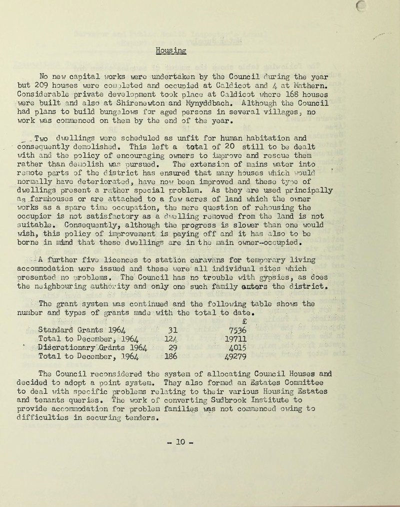 r No new capital works were undertaken by the Council during the year but 209 houses were completed and occupied at Caldicot and 4 at Mat hern. Considerable private development took place at Caldicot where 168 houses were built and also at Shirenewton and Mynyddbach. Although the Council had plans to build bungalows for aged persons in several villages, no work was commenced on them by the end of the year. ___ _ Two dwellings were scheduled as unfit for human habitation and consequently demolished. This left a total of 20 still to be dealt with and the policy of encouraging owners to improve and rescue them rather than demolish was pursued. The extension of mains water into remote parts of the district has ensured that many houses which would normally have deteriorated, have now been improved and these type of dwellings present a rather special problem. As they are used principally ag ..farmhouses or are attached to a few acres of land which the owner works as a spare time occupation, the mere question of rehousing the occupier is not satisfactory as a dwelling removed from the land is not suitable. Consequently, although the progress is slower than one would wish, this policy of improvement is paying off and it has also to be borne in mind that these dwellings are in the main owner-occupied. • -A further five licences to station caravans for temporary living accommodation were issued and these were all individual sites which presented no problems. The Council has no trouble vrith gypsies, as does the neighbouring authority and only one such family enters the district. The grant system was continued and the following table shows the number and types of grants made with the total to date. £ Standard Grants 1964 31 7536 Total to December, 1964 124 19711 Discretionary'vGrdnts 1964 29 4015 Total to December, 1964 186 49279 The Council reconsidered the system of allocating Council Houses and decided to adopt a point system. They also formed an Estates Committee to deal with specific problems relating to their various Housing Estates and tenants queries. The work of converting Sudbrook Institute to provide accommodation for problem families was not commenced owing to difficulties in securing tenders.