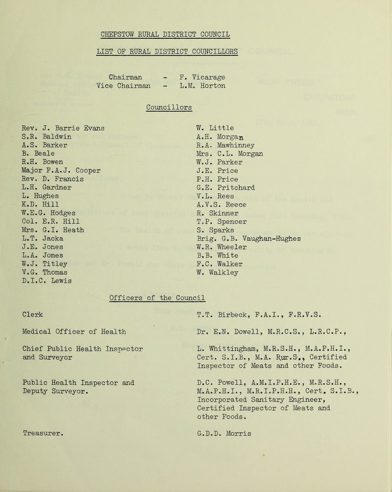 LIST OP RURAL DISTRICT COUNCILLORS Chairman - P. Vicarage Vice Chairman - L.M. Horton Councillors Rev. J. Barrie Evans W. Little S.R. Baldwin A.H. Morgan A.S. Barker R.Ac Mawhinney B. Beale Mrs. C.L. Morgan R.H. Bowen W.J. Parker Major P.A.J. Cooper J.E. Price Rev. D. Francis P.H. Price L.H. Gardner G.E. Pritchard L. Hughes V.L. Rees K.D. Hill A.V.S. Reece W.E.G. Hodges R. Skinner Col. E.R. Hill T„P. Spencer Mrs. G.I. Heath S. Sparks L.T. Jacka Brig. G.B. Vaughan-Hughes J.E. Jones W.R. Wheeler L.A. Jones B.B. White W.J. Titley P.C. Walker V.G. Thomas D.I.C. Lewis W. Walkley Officers of the Council Clerk T.T. Birbeck, F.A.I., P.R.V.S. Medical Officer of Health Dr. E.N. Dowell, M.R.C.S-., L.R.C.P., Chief Public Health Inspector L. Whittingham, M.R.S.H., M.A.P.H.I. and Surveyor Cert. S.I.B., M.A. Ryir.S-., Certified Inspector of Meats and other Foods. Public Health Inspector and D.C. Powell, A.M.I.P.H.E., M.R.S.H., Deputy Surveyor. M.A.P.H.I., M.R.I.P.H.H., Cert. S.I.: Incorporated Sanitary Engineer, Certified Inspector of Meats and other Foods. Treasurer. G.D.D. Morris