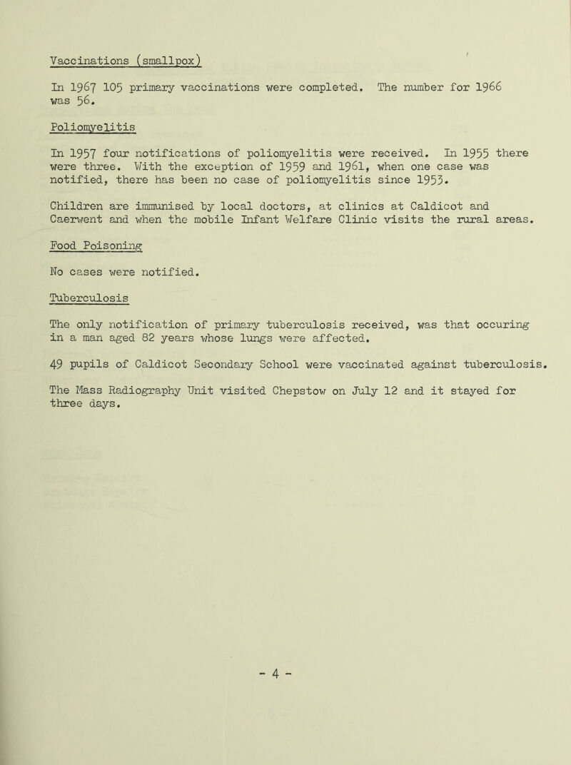 Vaccinations (smallpox) In 1967 105 primary vaccinations were completed. The number for 1966 was 56. Poliomyelitis In 1957 four notifications of poliomyelitis were received. In 1955 there were three. With the exception of 1959 and 1961, when one case was notified, there has been no case of poliomyelitis since 1953* Children are immunised by local doctors, at clinics at Caldicot and Caerwent and when the mobile Infant Welfare Clinic visits the rural areas. Food Poisoning No cases were notified. Tuberculosis The only notification of primary tuberculosis received, was that occuring in a man aged 82 years whose lungs were affected. 49 pupils of Caldicot Secondary School were vaccinated against tuberculosis. The Mass Radiography Unit visited Chepstow on July 12 and it stayed for three days. - 4 -