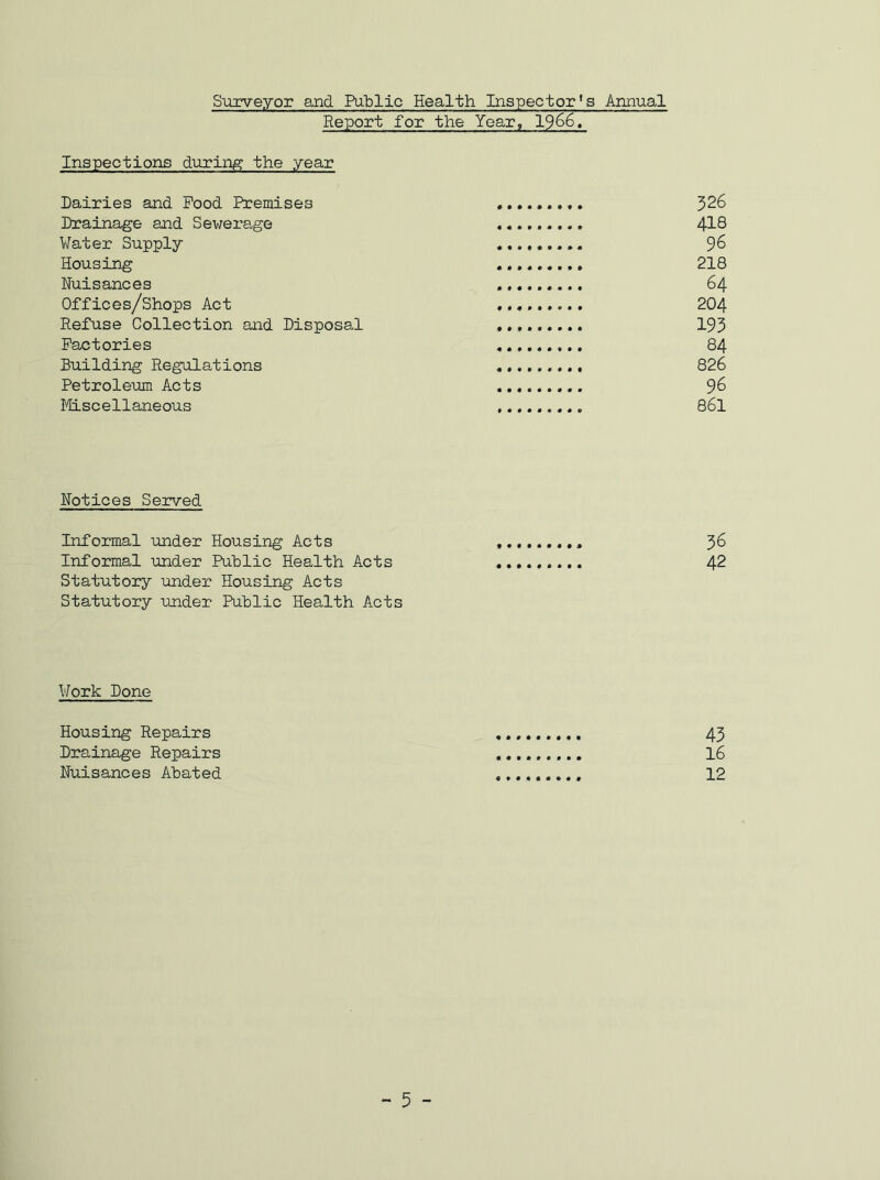 Surveyor and Public Health Inspector's Annual Report for the Year, 1966. Inspections during the year Dairies and Pood Premises ......... 326 Drainage and Sewerage 4-18 Water Supply 96 Housing ......... 218 Nuisances 64 Offices/Shops Act 204 Refuse Collection and Disposal 193 Factories 84 Building Regulations 826 Petroleum Acts 96 Miscellaneous 861 Notices Served Informal under Housing Acts 36 Informal under Public Health Acts ......... 42 Statutory under Housing Acts Statutory under Public Health Acts Work Done Housing Repairs 43 Drainage Repairs ......... 16 Nuisances Abated ......... 12 - 5 -