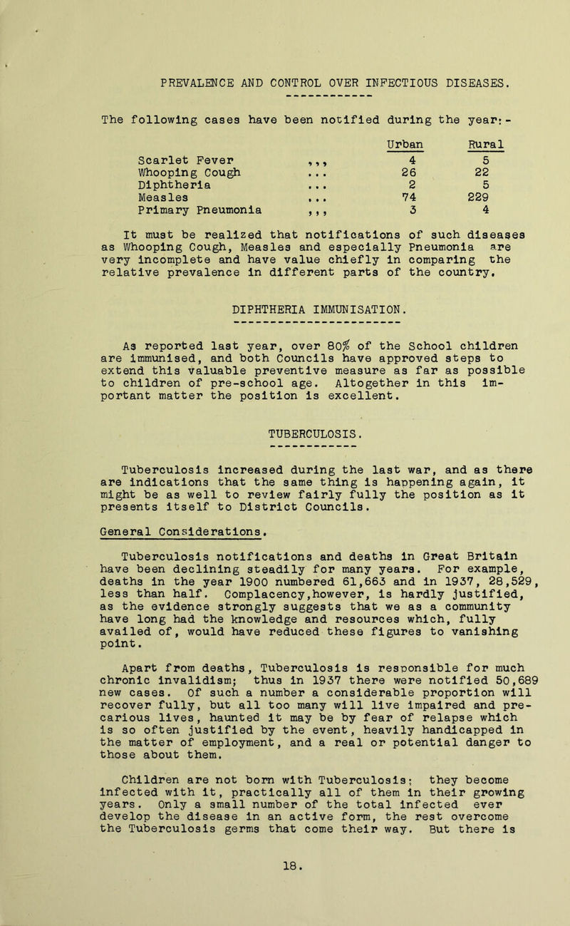 PREVALENCE AND CONTROL OVER INFECTIOUS DISEASES. following cases have been notified during the © © i Urban Rural Scarlet Fever * ^ * 4 5 Whooping Cough • • • 26 22 Diphtheria i • • 2 5 Measles t * • 74 229 Primary Pneumonia i » j 3 4 It must be realized that notifications of such diseases as Whooping Cough, Measles and especially Pneumonia are very incomplete and have value chiefly in comparing the relative prevalence in different parts of the country. DIPHTHERIA IMMUNISATION. As reported last year, over 80% of the School children are immunised, and both Councils have approved steps to extend this valuable preventive measure as far as possible to children of pre-school age. Altogether in this im- portant matter the position is excellent. TUBERCULOSIS. Tuberculosis increased during the last war, and as there are indications that the same thing is happening again, it might be as well to review fairly fully the position as it presents itself to District Councils. General Considerations. Tuberculosis notifications and deaths in Great Britain have been declining steadily for many years. For example, deaths in the year 1900 numbered 61,663 and in 1937, 28,529, less than half. Complacency,however, is hardly justified, as the evidence strongly suggests that we as a community have long had the knowledge and resources which, fully availed of, would have reduced these figures to vanishing point. Apart from deaths. Tuberculosis is responsible for much chronic invalidism; thus in 1937 there were notified 50,689 new cases. Of such a number a considerable proportion will recover fully, but all too many will live impaired and pre- carious lives, haunted it may be by fear of relapse which is so often justified by the event, heavily handicapped in the matter of employment, and a real or potential danger to those about them. Children are not born with Tuberculosis; they become infected with it, practically all of them in their growing years. Only a small number of the total infected ever develop the disease in an active form, the rest overcome the Tuberculosis germs that come their way. But there is 18.