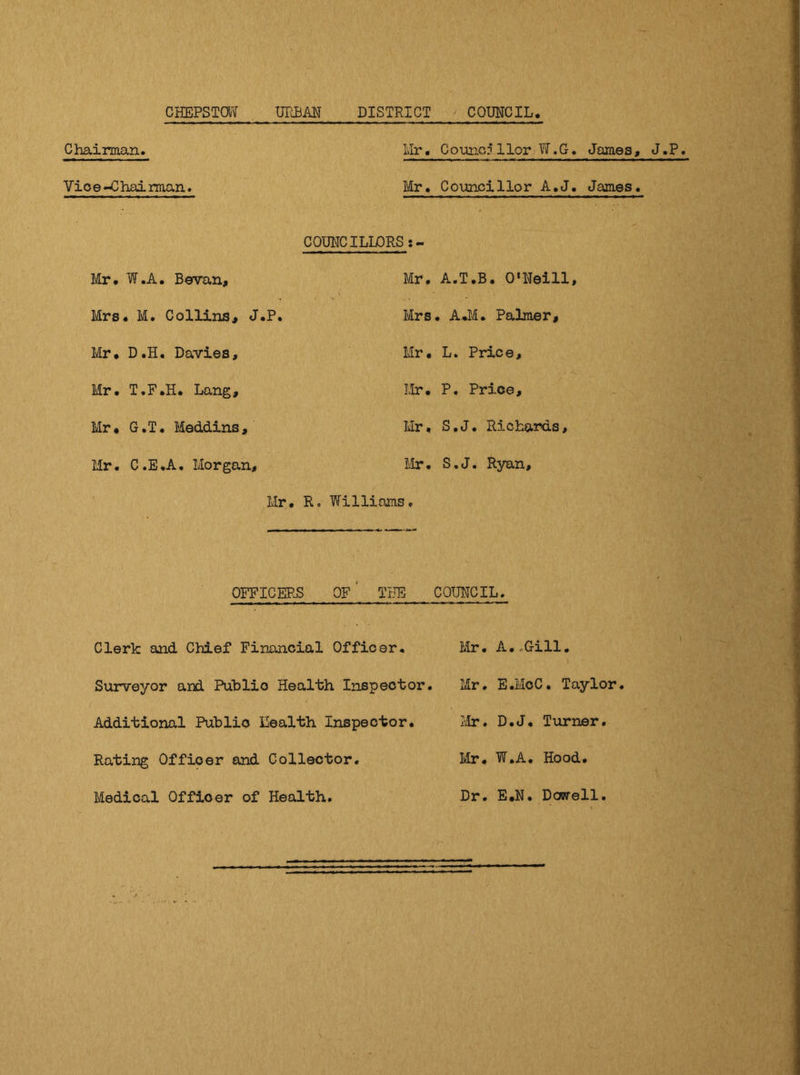 Chairman. Mr. Councjllor W.G. James, J.P. Vice-Chairman. Mr. Councillor A.J. James. COUNCILLORS Mr. W.A. Bevan, Mrs. M. Collins, J.P. Mr. D.H. Davies, Mr. T.F.H. Lang, Mr. G.T. Meddins, Mr. C.E.A. Morgan, Mr. R Mr. A.T.B. 0‘Neill, Mrs. A.M. Palmer, Mr. L. Price, Mr. P. Price, Mr, S.J. Richards, Mr. S.J. Ryan, Williams. OFFICERS OF' THE COUNCIL. Clerk and Chief Financial Officer. Surveyor and Publio Health Inspector. Additional Publio Health Inspector. Rating Officer and Collector. Medical Officer of Health. Mr. A..Gill. Mr. E.McC. Taylor. Mr. D.J. Turner. Mr. W.A. Hood. Dr. E.N. Dowell. |