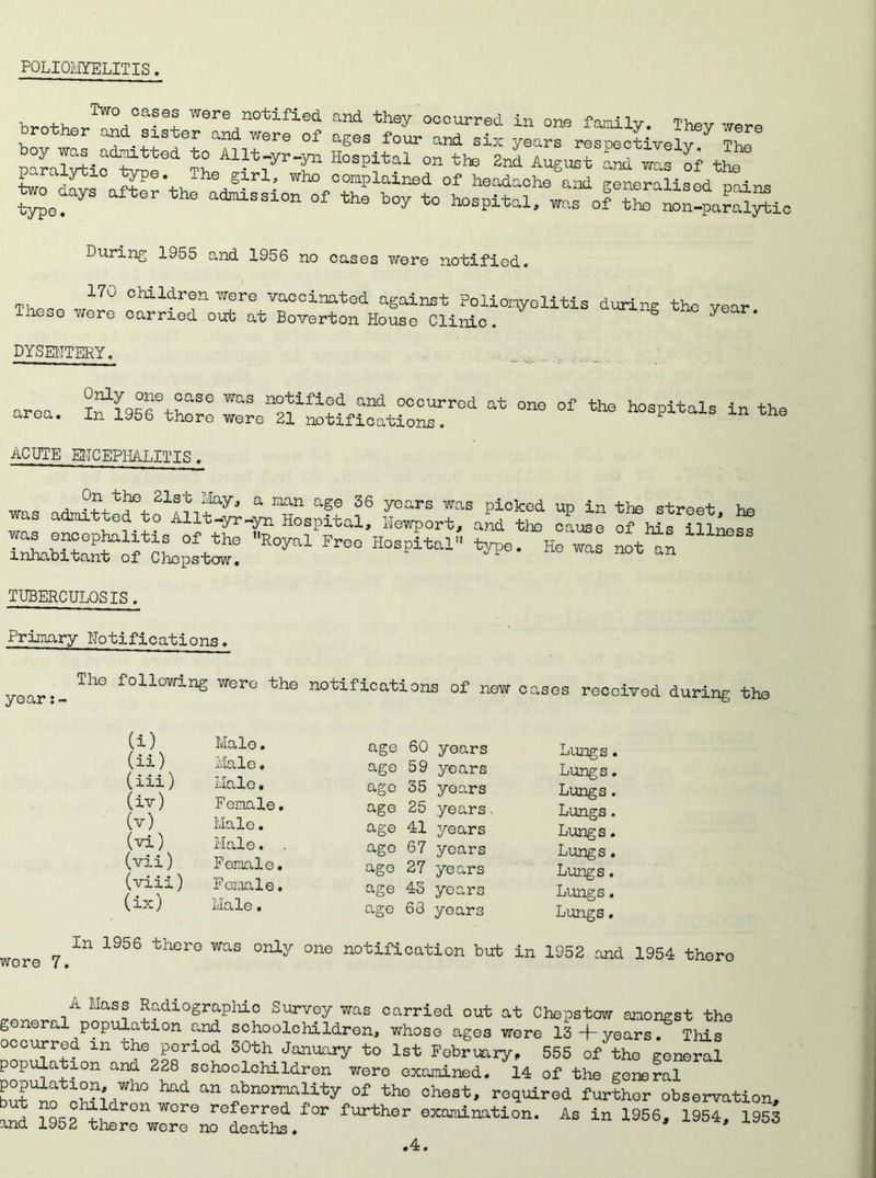 POLIOMYELITIS. Two cases were notified, and. they occurred in one familv brother and sister and were of ages fed and six yL^eZcthel^7 p°Li^ioad^:od S.iSrr Hospf-1 on tte ^August ~ tL During 1955 and 1956 no cases were notified. mu , 17u children were vaccinated against Polionyelitis during the vear neoe were carried out at Boverton House Clinic. DYSENTERY. area. Only one case was notified and occurred at In 1956 there were 21 notifications. one of the hospitals in the ACUTE ENCEPHALITIS. __ „ . ?!?, 21s ° iIayj a nan aSe 36 yc^s was picked up in as admitted to Allt-yr-yn Hospital, Heliport, and the cause was encephalitis of the Royal Free Hospital type. He was inhabitant of Chepstow. the street, he of his illness not an TUBERCULOSIS . Primary Notifications. year:- The following were the notifications of new cases received during the (i) Male. (ii) Male. (iii) Male. (iv) Female. (v) Male. (vi) Male. . (vii) Female. (viii) Female. (ix) Male. age age age age age ago age age age 60 years 59 years 35 years 25 years. 41 years 67 years 27 years 43 years 63 years Lungs. Lungs. Lungs. Lungs. Lungs. Lungs. Lungs. Lungs. Lungs. were 7. In 1956 there was only one notification but in 1952 and 1954 there A Mass Radiographic Survey was carried out at Chepstow amongst the general population and schoolchildren, whose ages were 13 ~h years. This occurred m the period 30th January to 1st February, 555 of the general p pulation and 228 schoolchildren were examined. 14 of the general but^o’,Wh° ^ an abnoraality of the chest, required further observation, and 195? -H ^ ™°T° referJed for further examination. As in 1956, 1954, 1953 and 1952 there were no deaths. '