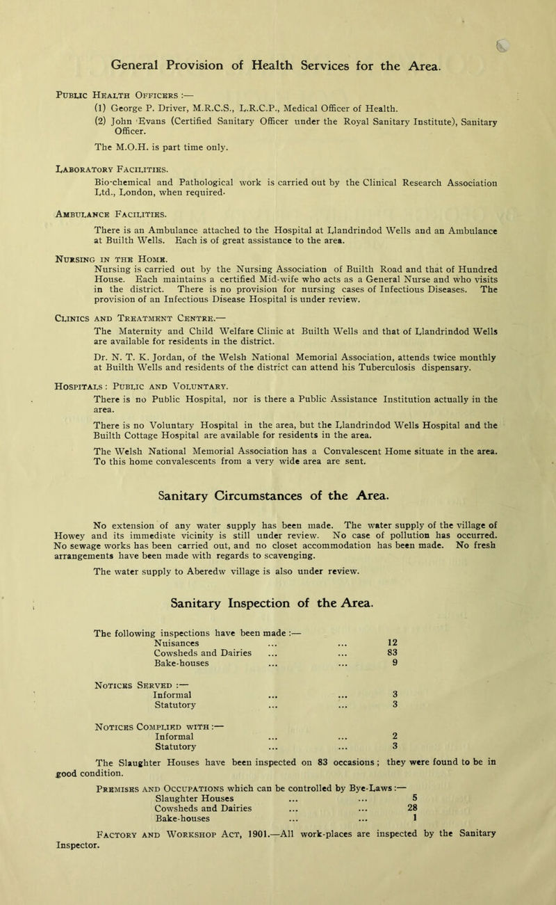 General Provision of Health Services for the Area. & Public Health Officers :— (1) George P. Driver, M.R.C.S., L.R.C.P., Medical Officer of Health. (2) John 'Evans (Certified Sanitary Officer under the Royal Sanitary Institute), Sanitary Officer. The M.O.H. is part time only. Laboratory Facilities. Bio-chemical and Pathological work is carried out by the Clinical Research Association Ltd., London, when required- Ambulance Facilities. There is an Ambulance attached to the Hospital at Llandrindod Wells and an Ambulance at Builth Wells. Each is of great assistance to the area. Nursing in the Home. Nursing is carried out by the Nursing Association of Builth Road and that of Hundred House. Each maintains a certified Mid-wife who acts as a General Nurse and who visits in the district. There is no provision for nursing cases of Infectious Diseases. The provision of an Infectious Disease Hospital is under review. Clinics and Treatment Centre.— The Maternity and Child Welfare Clinic at Builth Wells and that of Llandrindod Wells are available for residents in the district. Dr. N. T. K. Jordan, of the Welsh National Memorial Association, attends twice monthly at Builth Wells and residents of the district can attend his Tuberculosis dispensary. Hospitals : Public and Voluntary. There is no Public Hospital, nor is there a Public Assistance Institution actually in the area. There is no Voluntary Hospital in the area, but the Llandrindod Wells Hospital and the Builth Cottage Hospital are available for residents in the area. The Welsh National Memorial Association has a Convalescent Home situate in the area. To this home convalescents from a very wide area are sent. Sanitary Circumstances of the Area. No extension of any water supply has been made. The water supply of the village of Howey and its immediate vicinity is still under review. No case of pollution has occurred. No sewage works has been carried out, and no closet accommodation has been made. No fresh arrangements have been made with regards to scavenging. The water supply to Aberedw village is also under review. Sanitary Inspection of the Area. The following inspections have been made :— Nuisances ... ... 12 Cowsheds and Dairies ... ... 83 Bake-houses ... ... 9 Notices Served :— Informal ... ... 3 Statutory ... ... 3 Notices Complied with :— Informal ... ... 2 Statutory ... ... 3 The Slaughter Houses have been inspected on 83 occasions; they were found to be in .good condition. Premises and Occupations which can be controlled by Bye-Laws:— Slaughter Houses ... ... 5 Cowsheds and Dairies ... ... 28 Bake-houses ... ... 1 Factory and Workshop Act, 1901.—All work-places are inspected by the Sanitary Inspector.