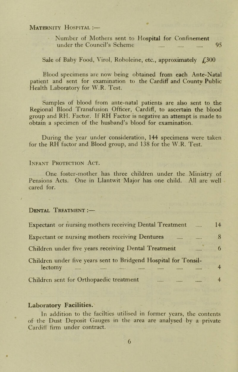 Maternity Hospital :— Number of Mothers sent to Hospital for Confinement under the Council’s Scheme 95 Sale of Baby Food, Virol, Roboleine, etc., approximately £300 Blood specimens are now being obtained from each Ante-Natal patient and sent for examination to the Cardiff and County Public Health Laboratory for W.R. Test. Samples of blood from ante-natal patients are also sent to the Regional Blood Transfusion Officer, Cardiff, to ascertain the blood group and RH. Factor, tf RH Factor is negative an attempt is made to obtain a specimen of the husband’s blood for examination. During the year under consideration, 144 specimens were taken for the RH factor and Blood group, and 138 for the W.R. Test. Infant Protection Act. One foster-mother has three children under the Ministry of Pensions Acts. One in Llantwit Major has one child. All are well cared for. Dental Treatment :— Expectant or nursing mothers receiving Dental Treatment 14 Expectant or nursing mothers receiving Dentures 8 Children under five years receiving Dental Treatment 6 Children under five years sent to Bridgend Hospital for Tonsil- lectomy .... 4 Children sent for Orthopaedic treatment 4 Laboratory Facilities. In addition to the facilties utilised in former years, the contents of the Dust Deposit Gauges in the area are analysed by a private Cardiff firm under contract.