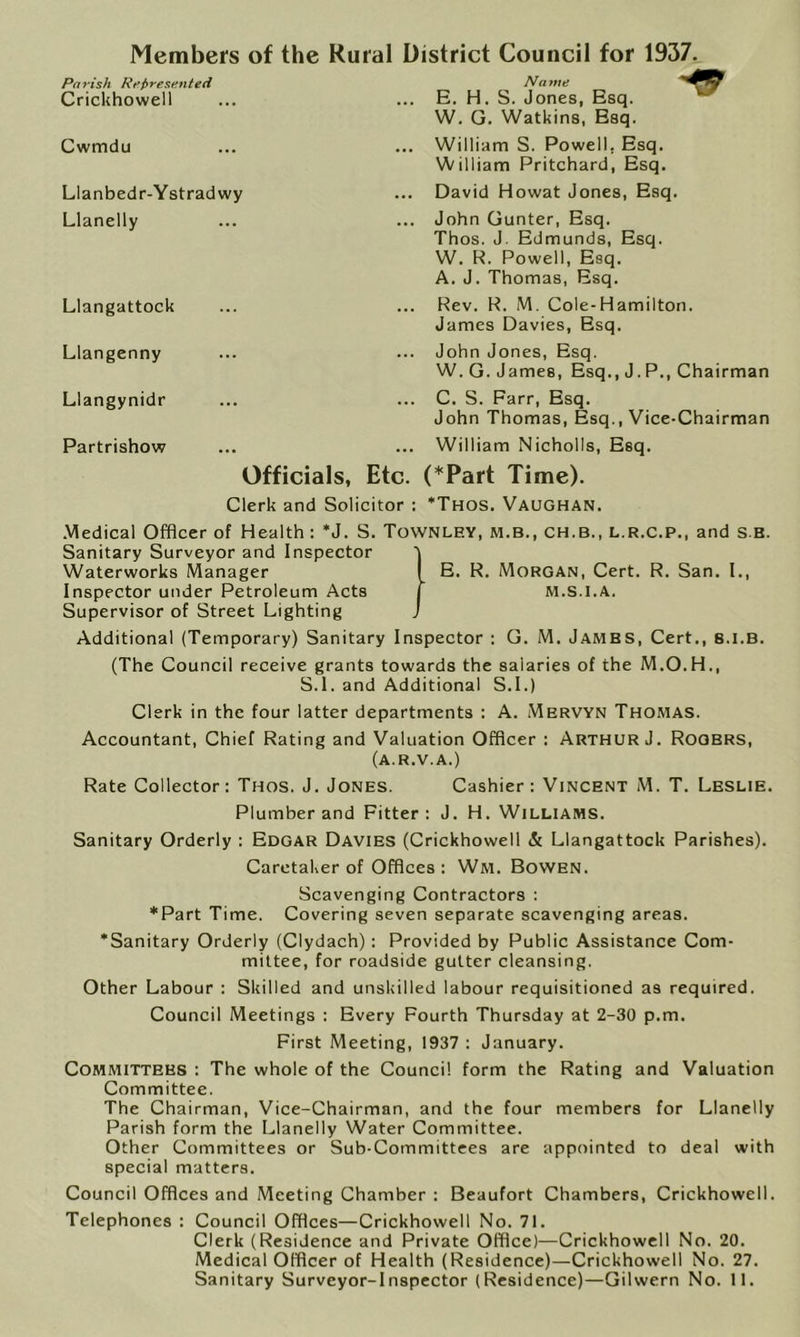 Members of the Rural District Council for 1937. Parish Represented Crickhowell Name ... E. H. S. Jones, Esq. W. G. Watkins, Esq. Cwmdu ... William S. Powell, Esq. William Pritchard, Esq. Llanbedr-Ystradwy ... David Howat Jones, Esq. Llanelly ... John Gunter, Esq. Thos. J. Edmunds, Esq. W. R. Powell, Esq. A. J. Thomas, Esq. Llangattock ... Rev. R. M. Cole-Hamilton. James Davies, Esq. Llangenny ... John Jones, Esq. W. G. James, Esq., J. P., Chairman Llangynidr ... C. S. Farr, Esq. John Thomas, Esq., Vice-Chairman Partrishow ... William Nicholls, Esq. Officials, Etc. (*Part Time). Clerk and Solicitor : *Thos. Vaughan. Medical Officer of Health : *J. S. Townley, m.b., ch.b., l.r.c.p., and S B. Sanitary Surveyor and Inspector 'I Waterworks Manager I E. R. Morgan, Cert. R. San. 1., Inspector under Petroleum Acts j M.S.I.A. Supervisor of Street Lighting J Additional (Temporary) Sanitary Inspector : G. M. Jambs, Cert., 8.I.B. (The Council receive grants towards the salaries of the M.O.H., S.l. and Additional S.I.) Clerk in the four latter departments : A. Mervyn Thomas. Accountant, Chief Rating and Valuation Officer : Arthur J. Rogers, (a.r.v.a.) Rate Collector: Thos. J. Jones. Cashier : Vincent M. T. Leslie. Plumber and Fitter : J. H. Williams. Sanitary Orderly : Edgar Davies (Crickhowell & Llangattock Parishes). Caretaker of Offices : Wm. Bowen. Scavenging Contractors : *Part Time. Covering seven separate scavenging areas. ‘Sanitary Orderly (Clydach): Provided by Public Assistance Com- mittee, for roadside gutter cleansing. Other Labour : Skilled and unskilled labour requisitioned as required. Council Meetings : Every Fourth Thursday at 2-30 p.m. First Meeting, 1937 : January. Committees : The whole of the Council form the Rating and Valuation Committee. The Chairman, Vice-Chairman, and the four members for Llanelly Parish form the Llanelly Water Committee. Other Committees or Sub-Committees are appointed to deal with special matters. Council Offices and Meeting Chamber : Beaufort Chambers, Crickhowell. Telephones : Council Offices—Crickhowell No. 71. Clerk (Residence and Private Office)—Crickhowell No. 20. Medical Officer of Health (Residence)—Crickhowell No. 27.