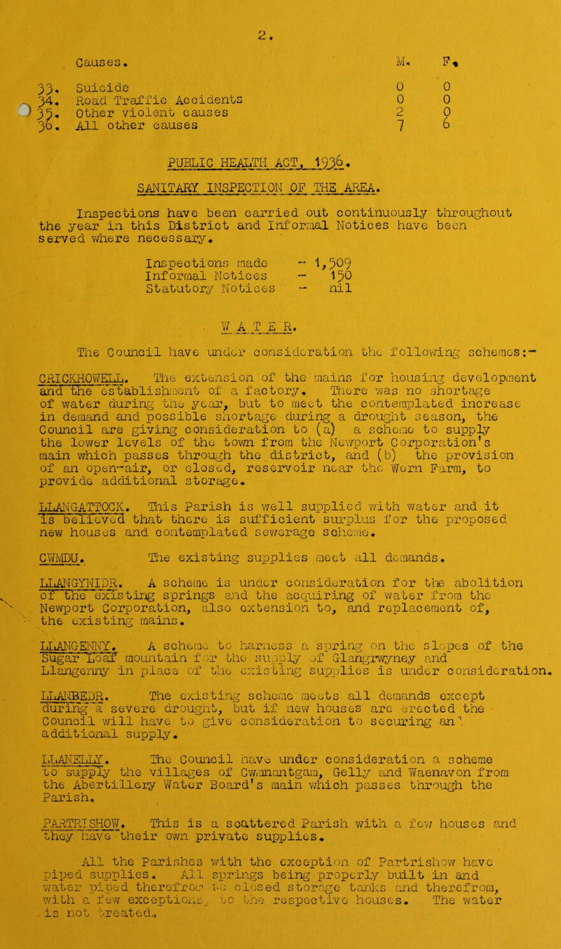 2, ^ Causes* M« P % Suicide Road Traffic Accidents Other violent causes All other causes 0 0 2 7 0 0 0 6 PUBLIC HEALTH ACT, 193^^ SANITARY INSPECTION OF. IHS AREA* Inspections have been carried out continuously throughout the year in this District and Informal Notices have been served v/here necessary. Inspections made “ 1,5^9 Informal Notices I50 Statutory Notices -- nil The Council have under consideration the follov\/’'ing schemes:-^ CRIGKHOWFJlj. The extension of the mains for housing development and the e’stablishment of a factory. There ’vas no shortage of water during the year, but to meet the contemplated increase in demand and possible shortage during a drought season, the Council are giving consideration to (a) a scheme to supply the lower levels of the town from the Newport Corporation’s main which passes through the.district, and (b) the provision of an open-air, or closed, reservoir near the Worn Farm, to provide additional storage* t.t.ANGATTQGK. Tnis Parish is well supplied with water and it “Is believeS that there is sufficient surplus for the proposed new houses and contemplated sev/erage schorae, CWlOU. Hie existing suxoplies meet all demands, LLANGYNIPR. a scheme is under consideration for the abolition oT”Tn'e'e-xi’sting springs and the accxuiring of water from thc- Newport Corporation, also extension to, and replacement of, the existing mains. LLANGEi^NY, A schema to harness a sriring on the slopes of the Sugar IHaf mountain for the supply of Glangrwyney and Llangenny in placQ of the e:-:isting suxoplies is under consideration, LLAIvlBEDR, The existing scheme moots all demands except during~a severe drought, but if nevv houses are erected the Council will have to give consideration to securing an I additional supply, IHANSIliY, The Council havv:; under consideration a scheme “go supply the villages of Gwiinantgam, Geliy and V/aenavon from the Abertillery Water Board’s main vdiich passes through the Parish, RARTRISHOW. This is a scattered Parish with a. fov/ houses and they“have“their own private supplies. All the Parishes ¥/ith the exception of Partrishow have piped supplies. All springs being properly built in and vvater piped therefrom t-c closed storage tanlcs and therefrom, with a, few exceptions, to L-he respective houses. The water . is not treated..