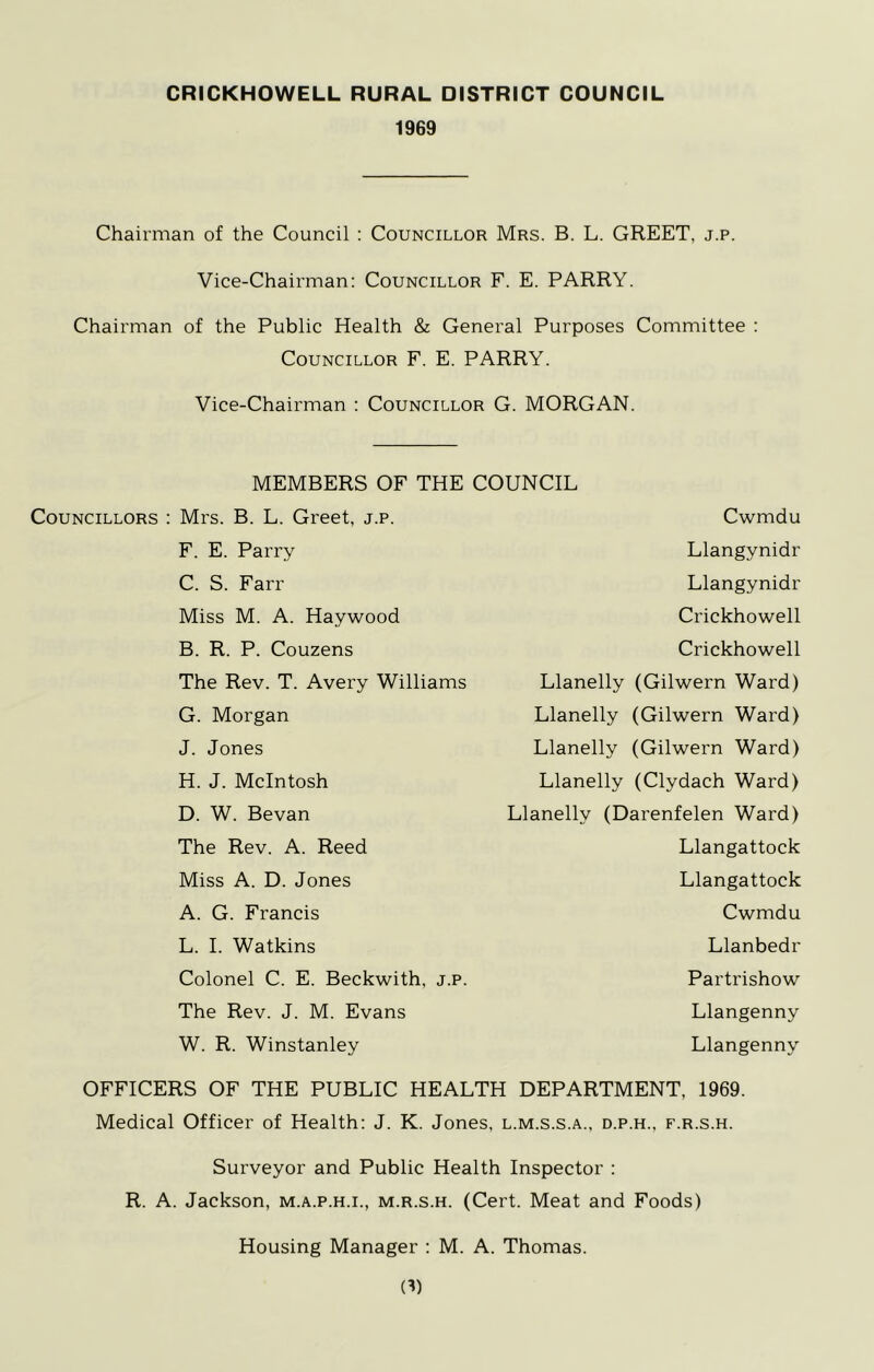 1969 Chairman of the Council : Councillor Mrs. B. L. GREET, j.p. Vice-Chairman: Councillor F. E. PARRY. Chairman of the Public Health & General Purposes Committee : Councillor F. E. PARRY. Vice-Chairman : Councillor G. MORGAN. MEMBERS OF THE COUNCIL Councillors : Mrs. B. L. Greet, j.p. F. E. Parry C. S. Farr Miss M. A. Haywood B. R. P. Couzens The Rev. T. Avery Williams G. Morgan J. Jones H. J. McIntosh D. W. Bevan The Rev. A. Reed Miss A. D. Jones A. G. Francis L. I. Watkins Colonel C. E. Beckwith, j.p. The Rev. J. M. Evans W. R. Winstanley Cwmdu Llangynidr Llangynidr Crickhowell Crickhowell Llanelly (Gilwern Ward) Llanelly (Gilwern Ward) Llanelly (Gilwern Ward) Llanelly (Clydach Ward) Llanelly (Darenfelen Ward) Llangattock Llangattock Cwmdu Llanbedr Partrishow Llangenny Llangenny OFFICERS OF THE PUBLIC HEALTH DEPARTMENT, 1969. Medical Officer of Health: J. K. Jones, l.m.s.s.a., d.p.h., f.r.s.h. Surveyor and Public Health Inspector : R. A. Jackson, m.a.p.h.i., m.r.s.h. (Cert. Meat and Foods) Housing Manager : M. A. Thomas. O)