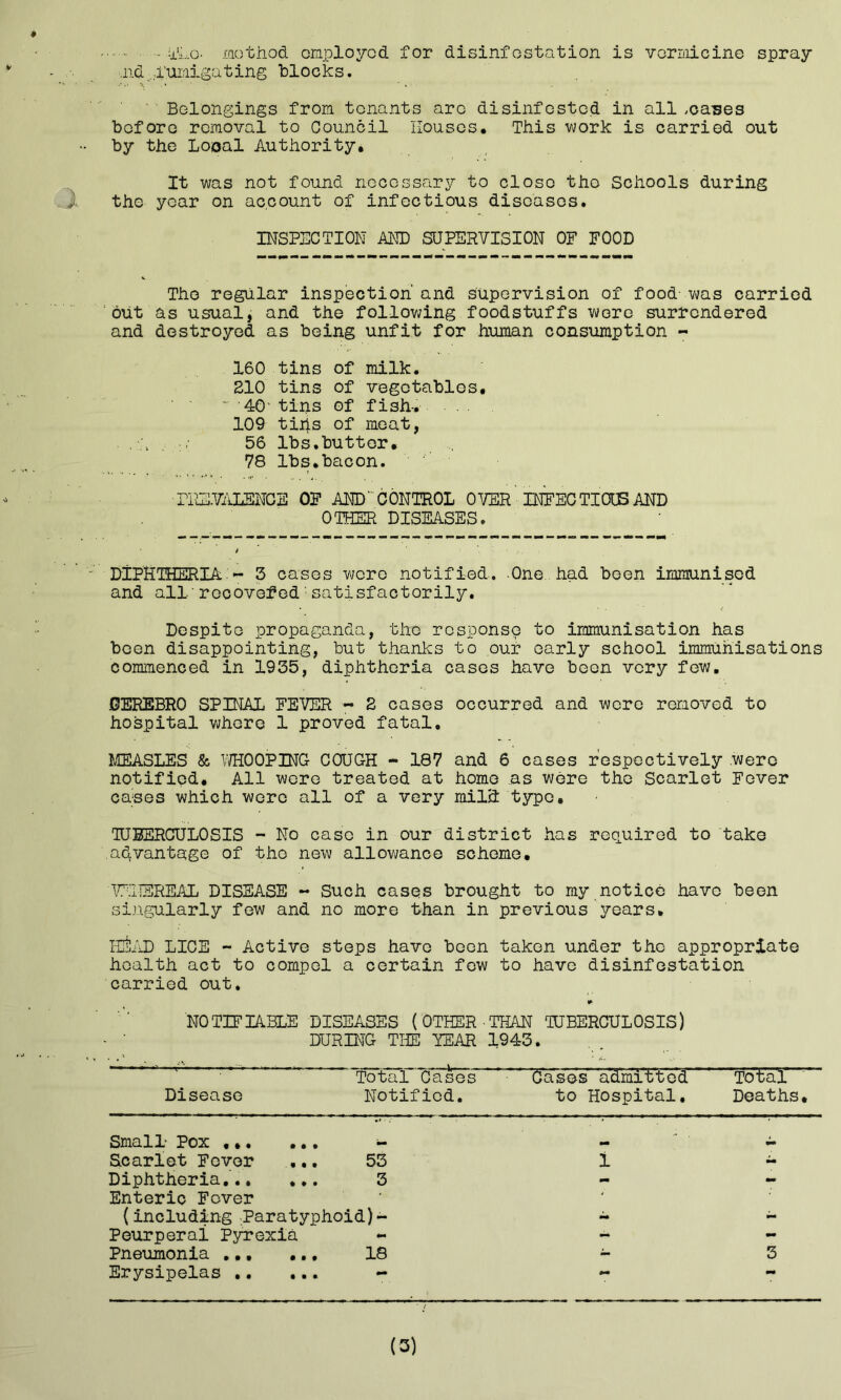 - 4‘L.o. laothod omployod for disinfestation is voriiiicine spray .nd^.l'uiaigating blocks. Belongings from tenants arc disinfested in all .oa-ses before removal to Council Houses. This v^ork is carried out by the Looal Authority, It was not found necessary to close the Schools during the year on account of infectious diseases. INSPECTION AND SUPERVISION OF FOOD The regular inspection and supervision of food- was carried ‘out as usual, and the following foodstuffs wore surrendered and destroyed as being unfit for human consumption - 160 tins of milk. ElO tins of vegetables. 40' tins of fish-. . . 109 tins of moat, . H 56 lbs.butter, 78 lbs,bacon. ' ■nH5.ViiIENCS OF AND’■'CONTROL OVER INFECTICXB AND OTHER DISEASES. DIPHTHERIA,- 3 cases vjcre notified.. One. had been immunised and all'recovered•satisfactorily. Despite propaganda, the response to immunisation has been disappointing, but thanks to our early school immunisations commenced in 1935, diphtheria cases have been very few, DEREBRO SPINAL FEVER - 2 cases occurred and wore removed to hospital where 1 proved fatal, MEASLES & I'VHOOPING COUGH - 187 and 6 cases respectively were notifipd. All wore treated at home as wore the Scarlet Fever cases which were all of a very mil'd typo, TUBERCULOSIS - No case in our district has required to take advantage of the new allowance scheme, IV-IiEREAL DISEASE - Such cases brought to my notice have been singularly few and no more than in previous years, HlilAD LICE - Active steps have been taken under the appropriate health act to compel a certain few to have disinfestation carried out. NOTIFIABLE DISEASES (OTHER THAN TUBERCULOSIS) DURING THE YEAR 1943. Disease Total Cases Notified. Gases admitted to Hospital, Total ' Deaths, Small- Pox mm Scarlet Fever ... 53 1 - Diphtheria... ... 3 - - Enteric Fever (including Paratyphoid)- Peurperal Pyrexia - - Pneumonia ,,, ,,, 18 - 3 Erysipelas .. ... •• (3)