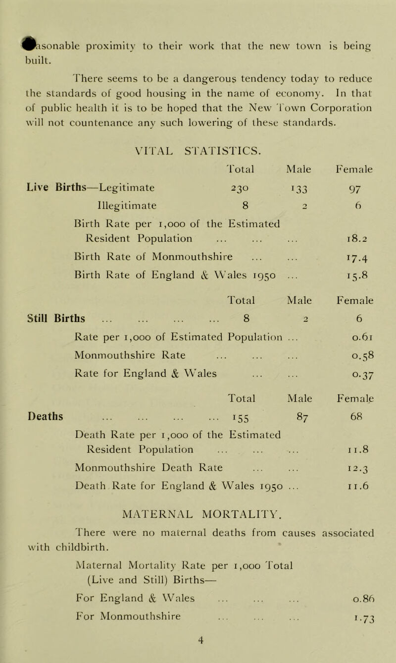 ^asonable proximity to their work that the new town is being built. There seems to be a dangerous tendency today to reduce the standards of good housing in the name of economy. In that of public health it is to be hoped that the New Town Corporation will not countenance any such lowering of these standards. VITAL STATISTICS. Total Male Female Live Births—Legitimate 230 133 97 Illegitimate 8 26 Birth Rate per 1,000 of the Estimated Resident Population ... ... ... 18.2 Birth Rate of Monmouthshire ... ... 17.4 Birth Rate of England & Wales 1950 ... 15-8 Total Male Female Still Births ... ... ... ... 8 2 6 Rate per 1,000 of Estimated Population ... 0.61 Monmouthshire Rate ... ... ... 0.58 Rate for England & Wales ... ... 0.37 Total Male Fern alp Deaths ... ... ... ... 155 87 68 Death Rate per 1 ,ooo of the Estimated Resident Population ... ... ... 11.8 Monmouthshire Death Rate ... ... 12.3 Death Rate for England &. Wales 1950 ... 11.6 MATERNAL MORTALITY. There were no maternal deaths from causes associated with childbirth. Maternal Mortality Rate per 1,000 Total (Live and Still) Births— For England & Wales ... ... ... 0.86 For Monmouthshire ... ... ... 1.73 4